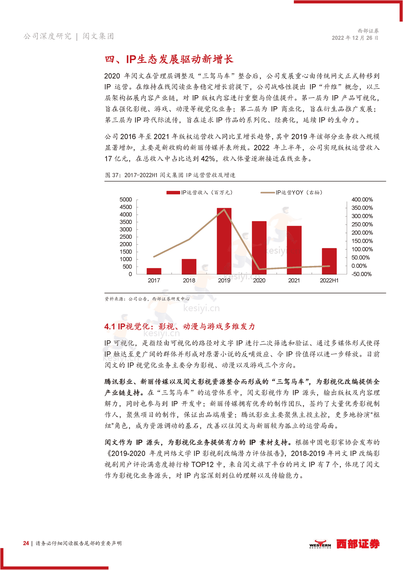 阅文集团-首次覆盖报告:在线阅读龙头地位稳固,IP升维打造增长新引擎-西部证券 阅文集团-首次覆盖报告:在线阅读龙头地位稳固,IP升维打造增长新引擎-西部证券