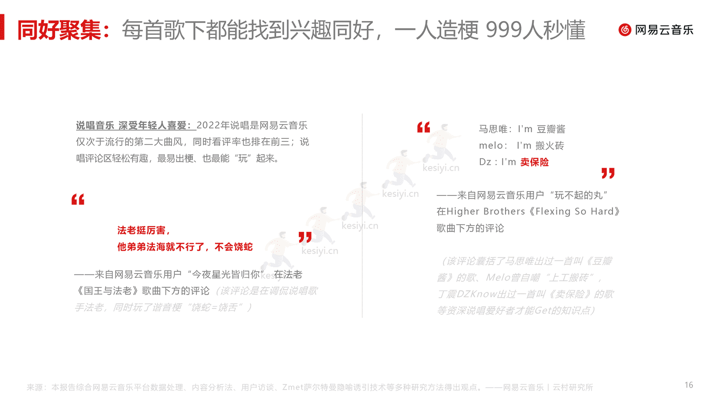 音乐行业乐评报告(2022):没有一种心情永远流行,但总有一条乐评正流行-网易云音乐 音乐行业乐评报告(2022):没有一种心情永远流行,但总有一条乐评正流行-网易云音乐