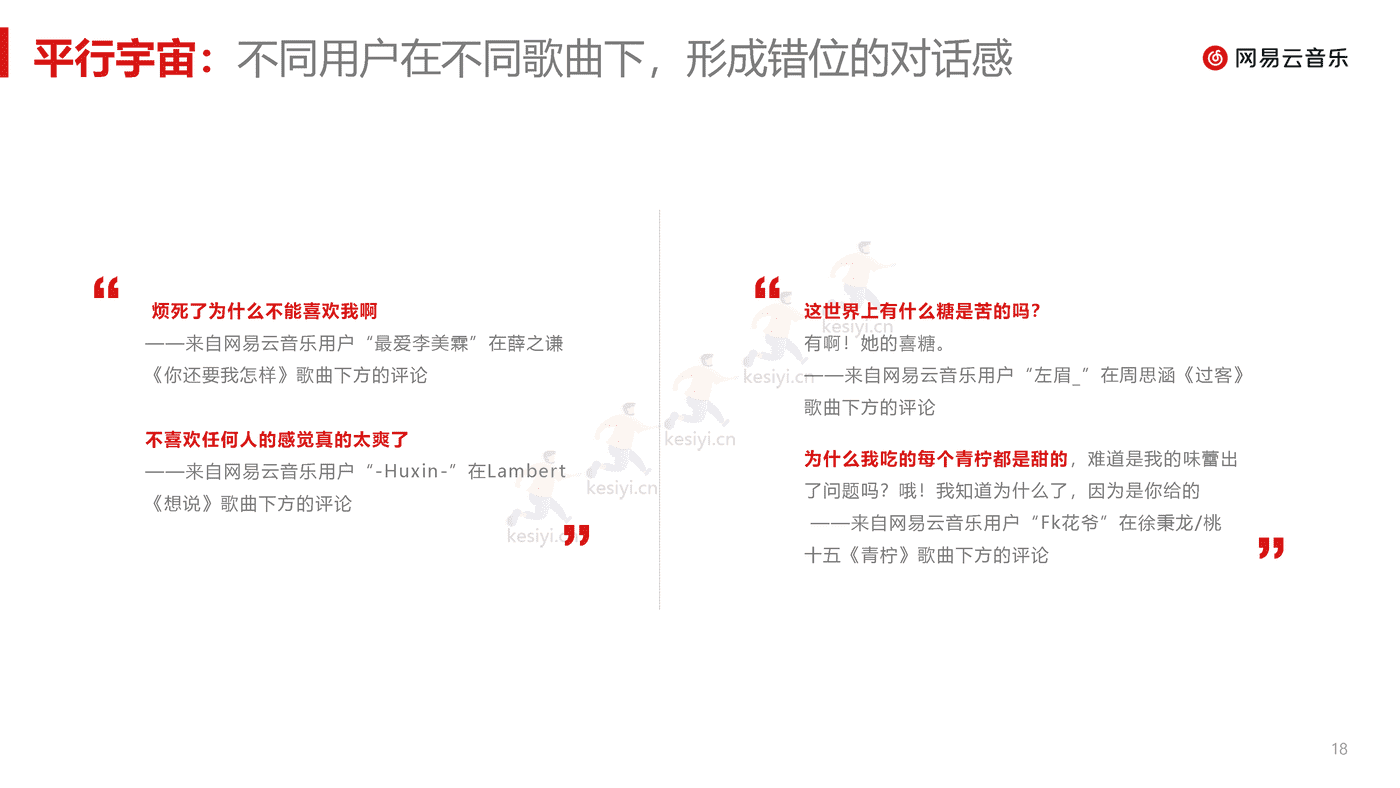 音乐行业乐评报告(2022):没有一种心情永远流行,但总有一条乐评正流行-网易云音乐 音乐行业乐评报告(2022):没有一种心情永远流行,但总有一条乐评正流行-网易云音乐