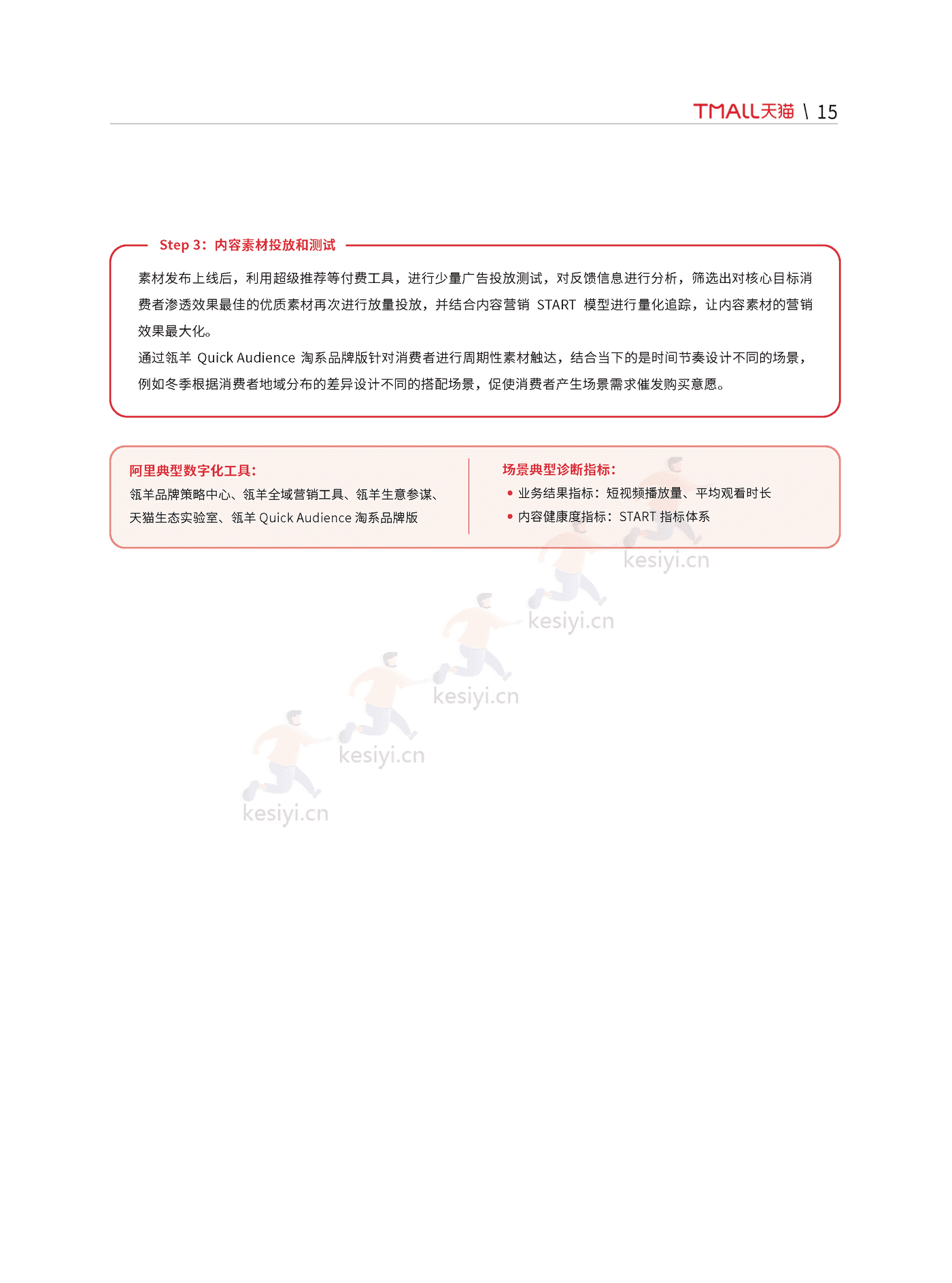 天猫:天猫DTC企业经营指南:快速响应,产品致胜 天猫:天猫DTC企业经营指南:快速响应,产品致胜
