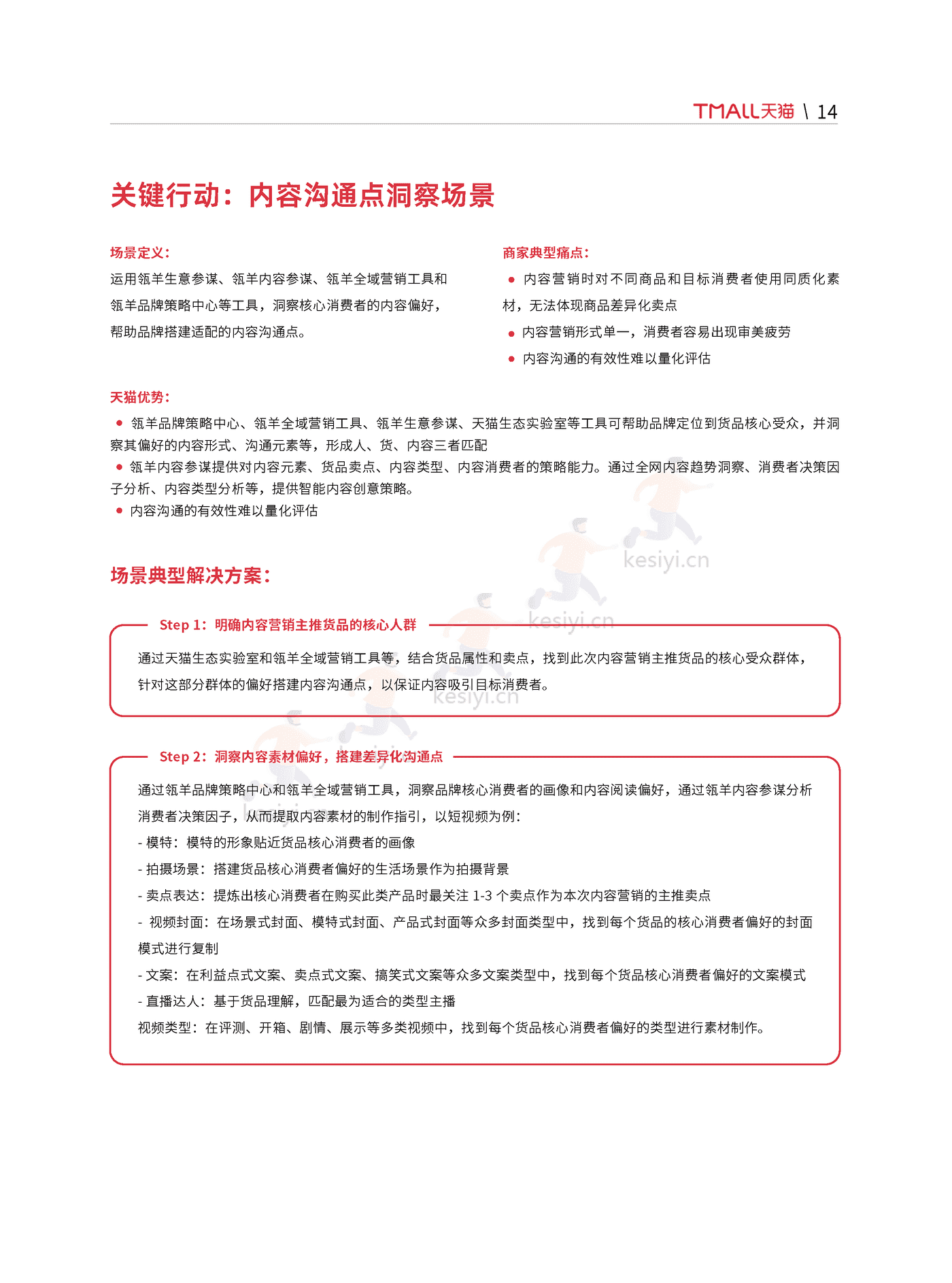 天猫:天猫DTC企业经营指南:快速响应,产品致胜 天猫:天猫DTC企业经营指南:快速响应,产品致胜