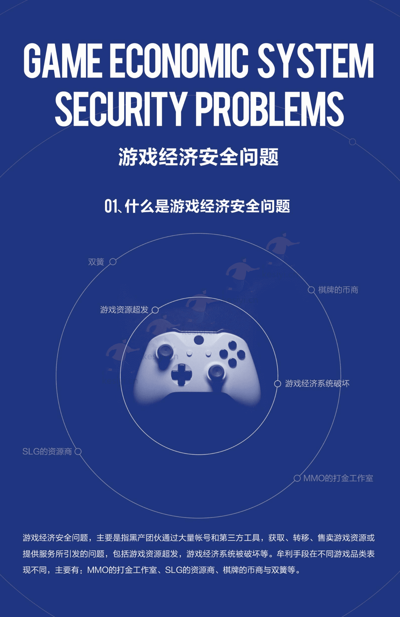 2022游戏安全白皮书-腾讯安全 2022游戏安全白皮书-腾讯安全