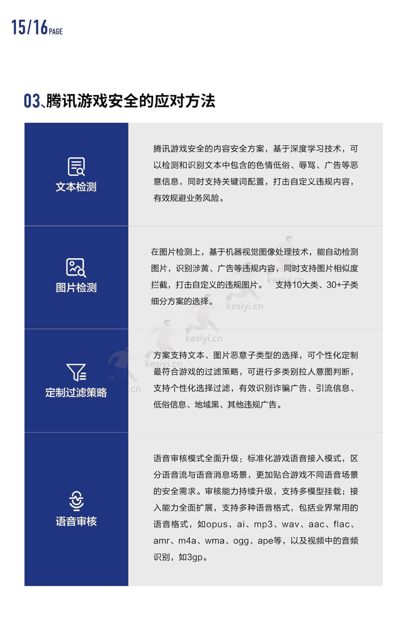2022游戏安全白皮书-腾讯安全 2022游戏安全白皮书-腾讯安全
