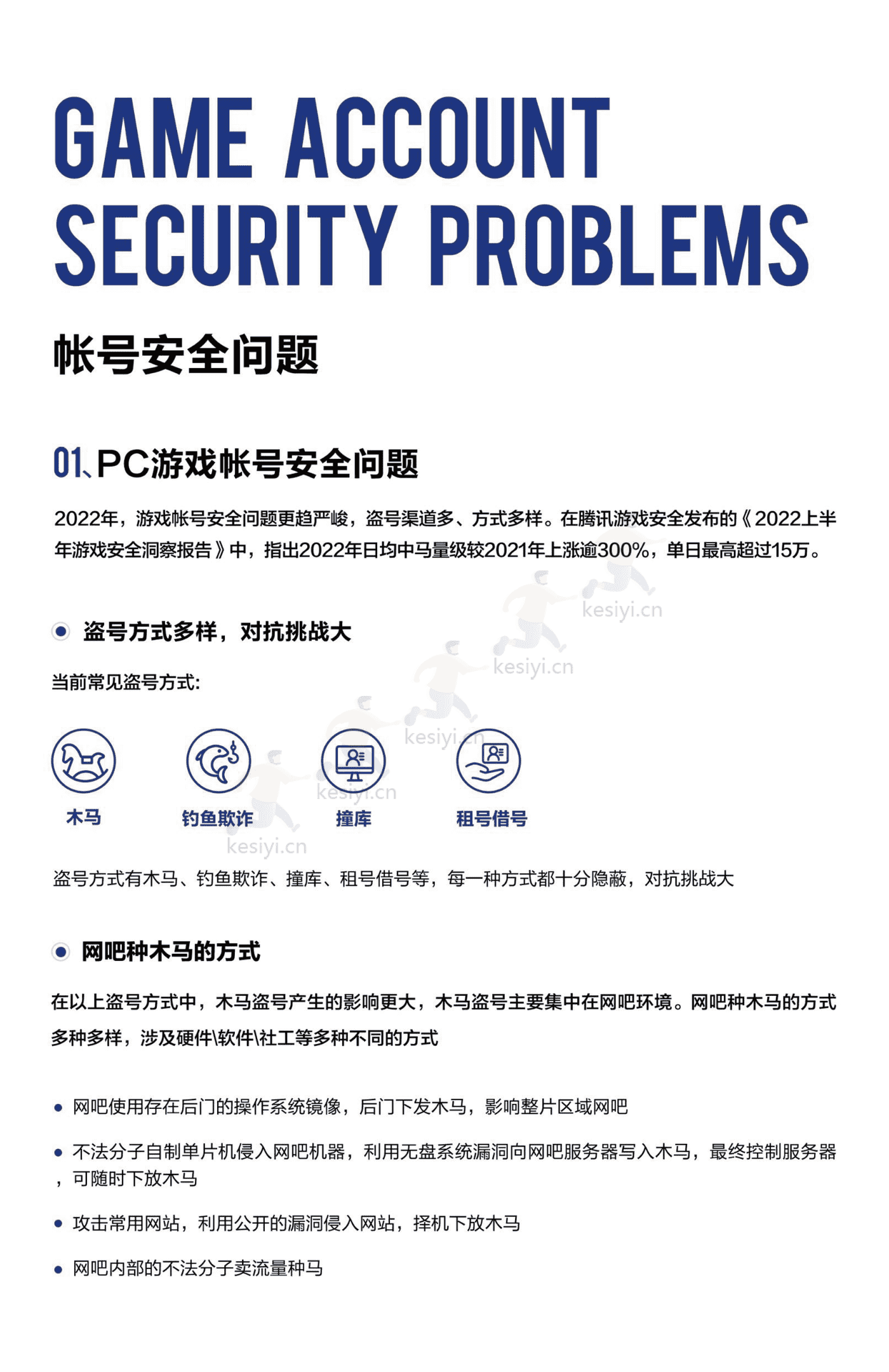 2022游戏安全白皮书-腾讯安全 2022游戏安全白皮书-腾讯安全