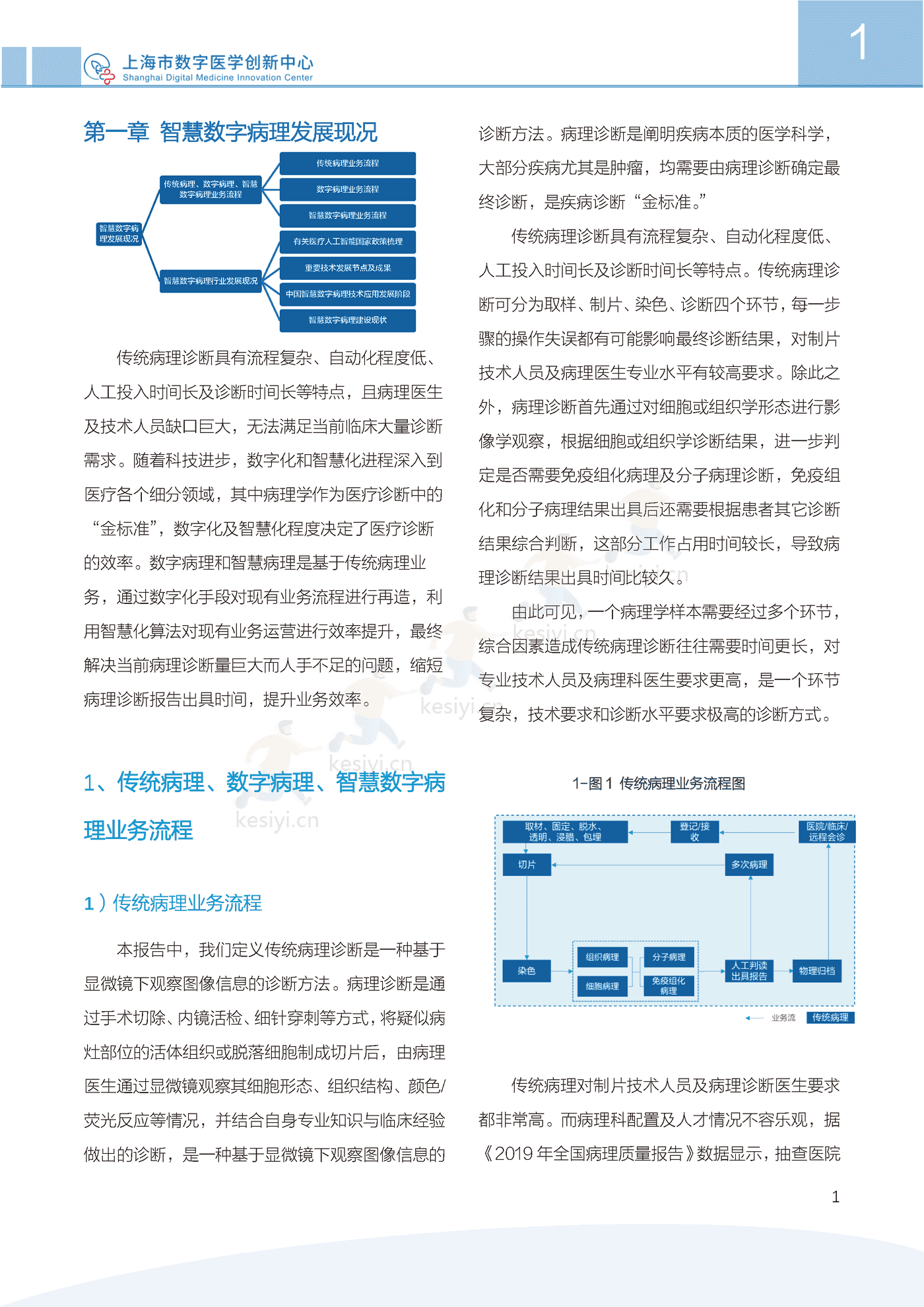 2022中国智慧数字病理行业发展白皮书-上海市数字医学创新中心 2022中国智慧数字病理行业发展白皮书-上海市数字医学创新中心