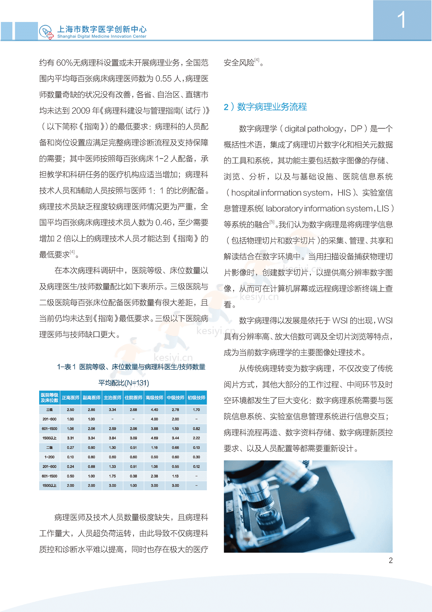2022中国智慧数字病理行业发展白皮书-上海市数字医学创新中心 2022中国智慧数字病理行业发展白皮书-上海市数字医学创新中心