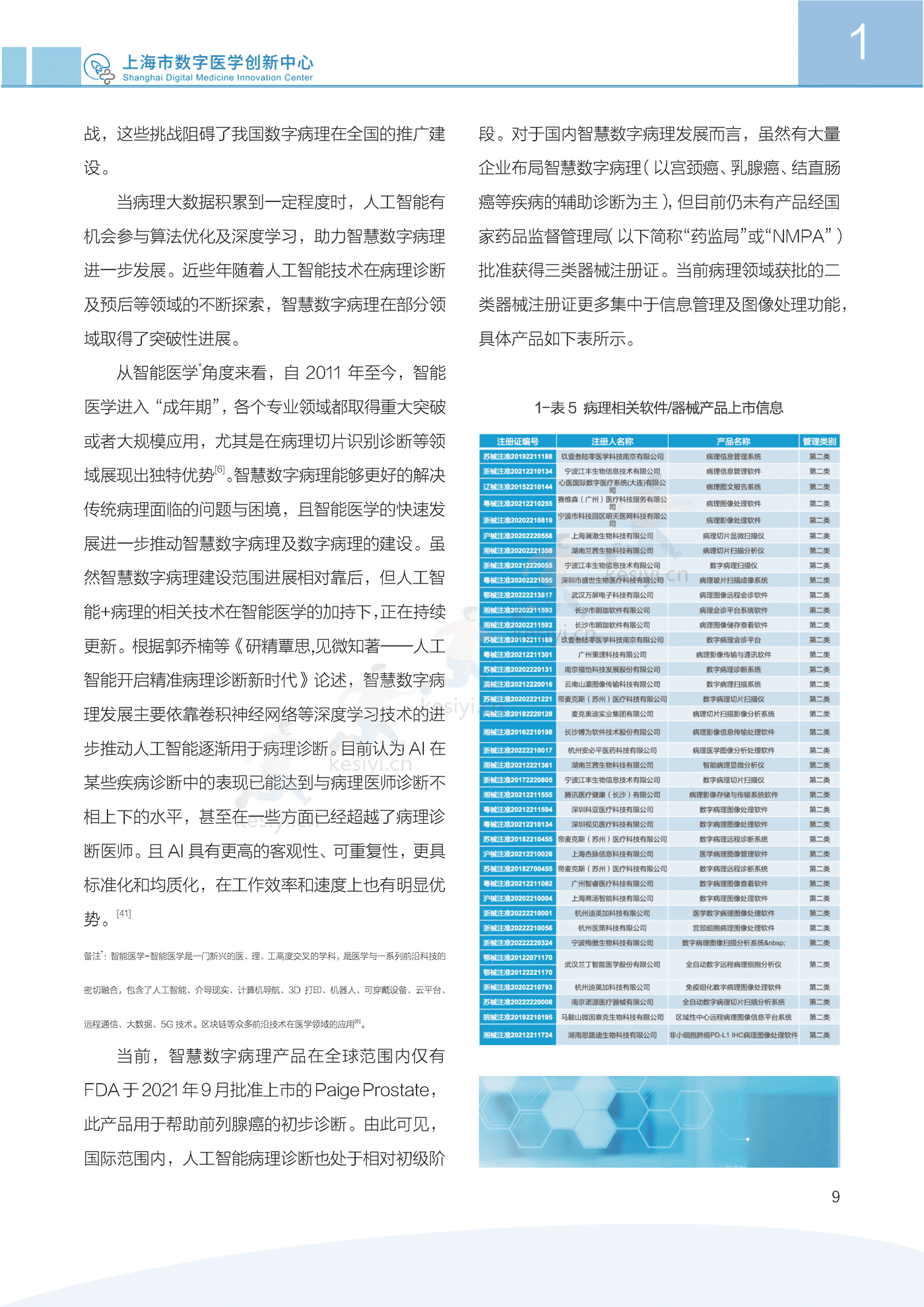 2022中国智慧数字病理行业发展白皮书-上海市数字医学创新中心 2022中国智慧数字病理行业发展白皮书-上海市数字医学创新中心