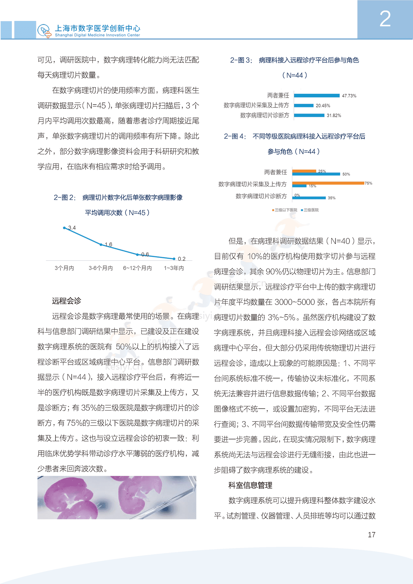 2022中国智慧数字病理行业发展白皮书-上海市数字医学创新中心 2022中国智慧数字病理行业发展白皮书-上海市数字医学创新中心