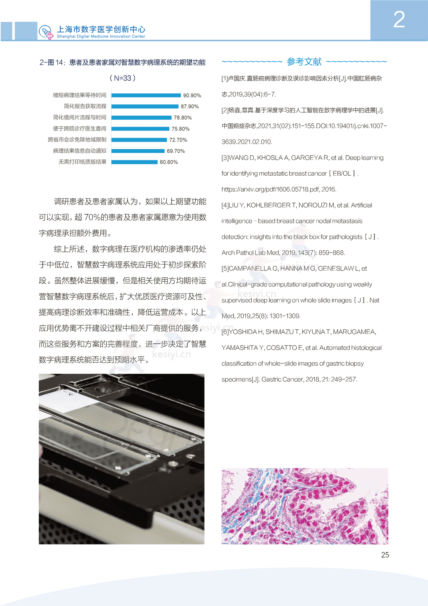 2022中国智慧数字病理行业发展白皮书-上海市数字医学创新中心 2022中国智慧数字病理行业发展白皮书-上海市数字医学创新中心