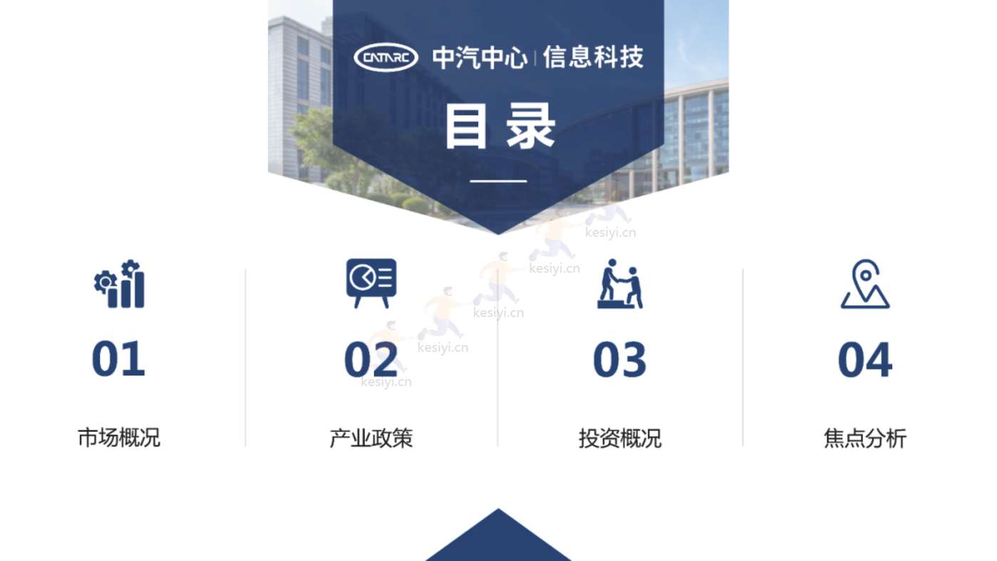 中国区域汽车产业研究情报-汽车区域发展与文化研究部 中国区域汽车产业研究情报-汽车区域发展与文化研究部