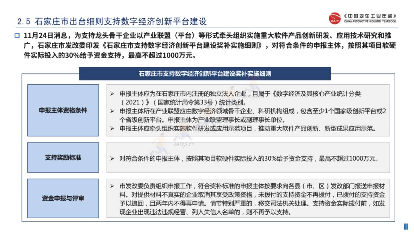 中国区域汽车产业研究情报-汽车区域发展与文化研究部 中国区域汽车产业研究情报-汽车区域发展与文化研究部