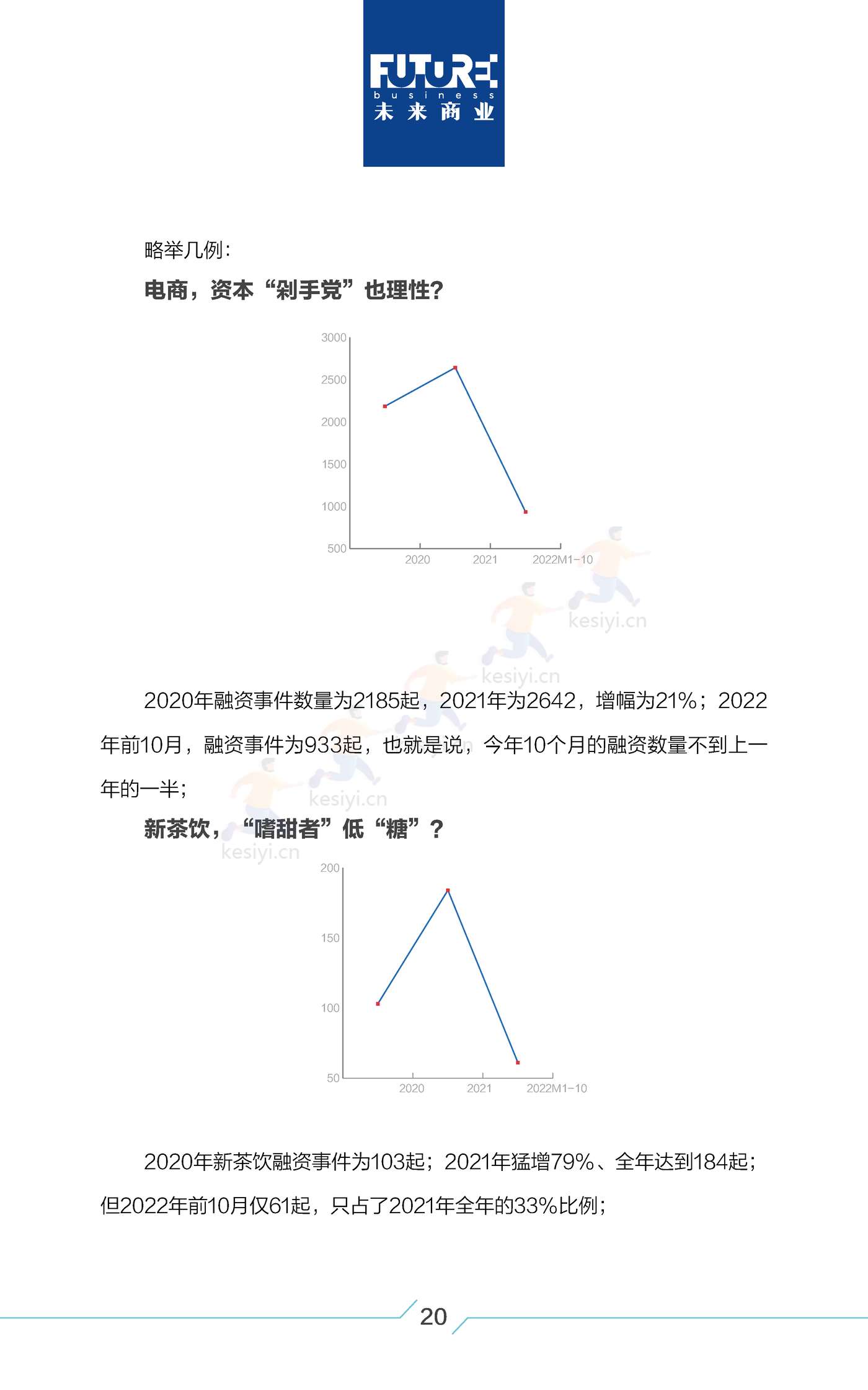 2022中国新消费白皮书-每经未来商业智库 2022中国新消费白皮书-每经未来商业智库