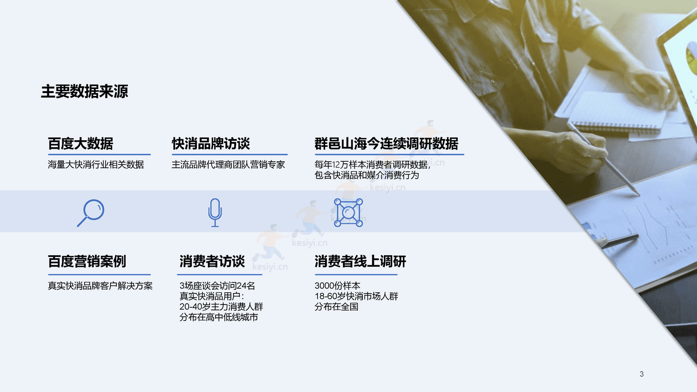 2023百度快消行业营销白皮书-百度营销 2023百度快消行业营销白皮书-百度营销