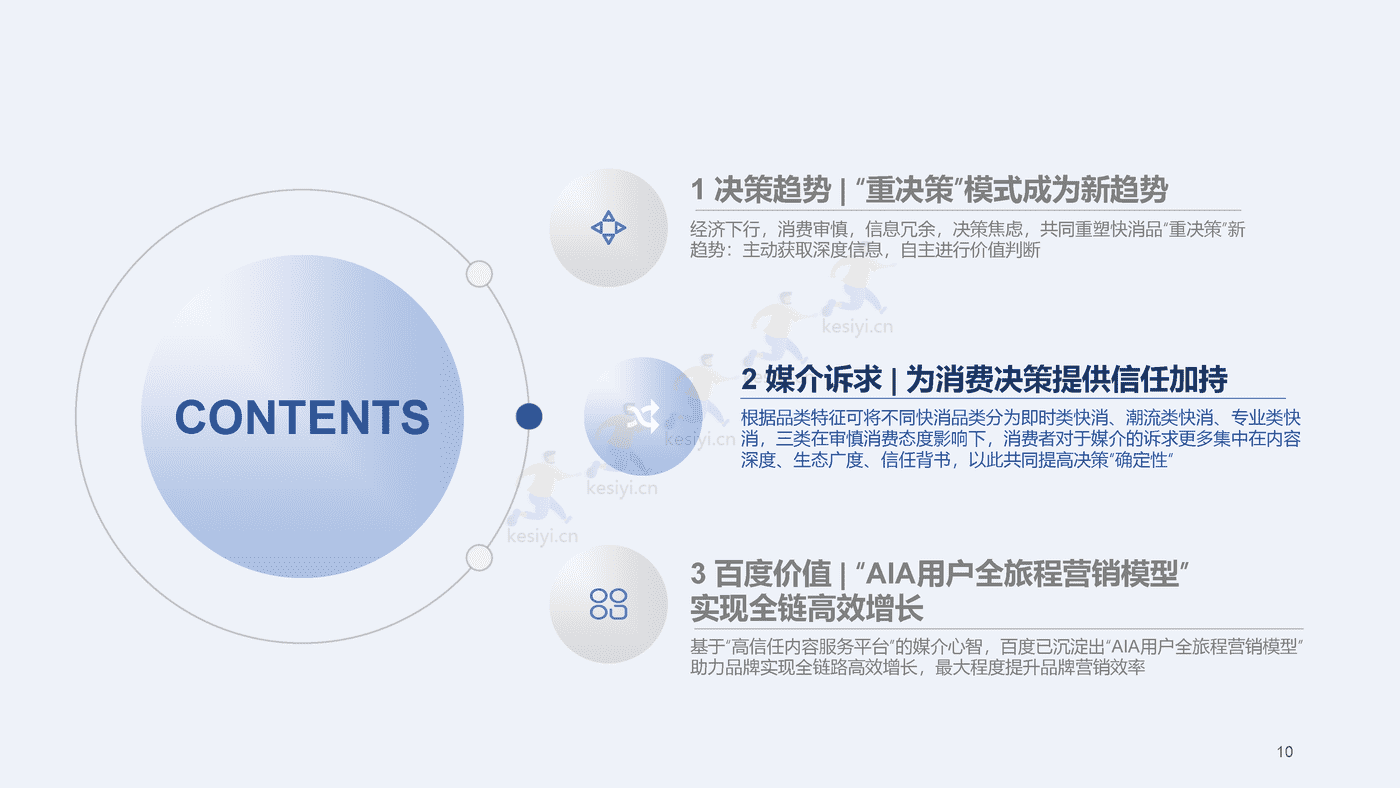 2023百度快消行业营销白皮书-百度营销 2023百度快消行业营销白皮书-百度营销