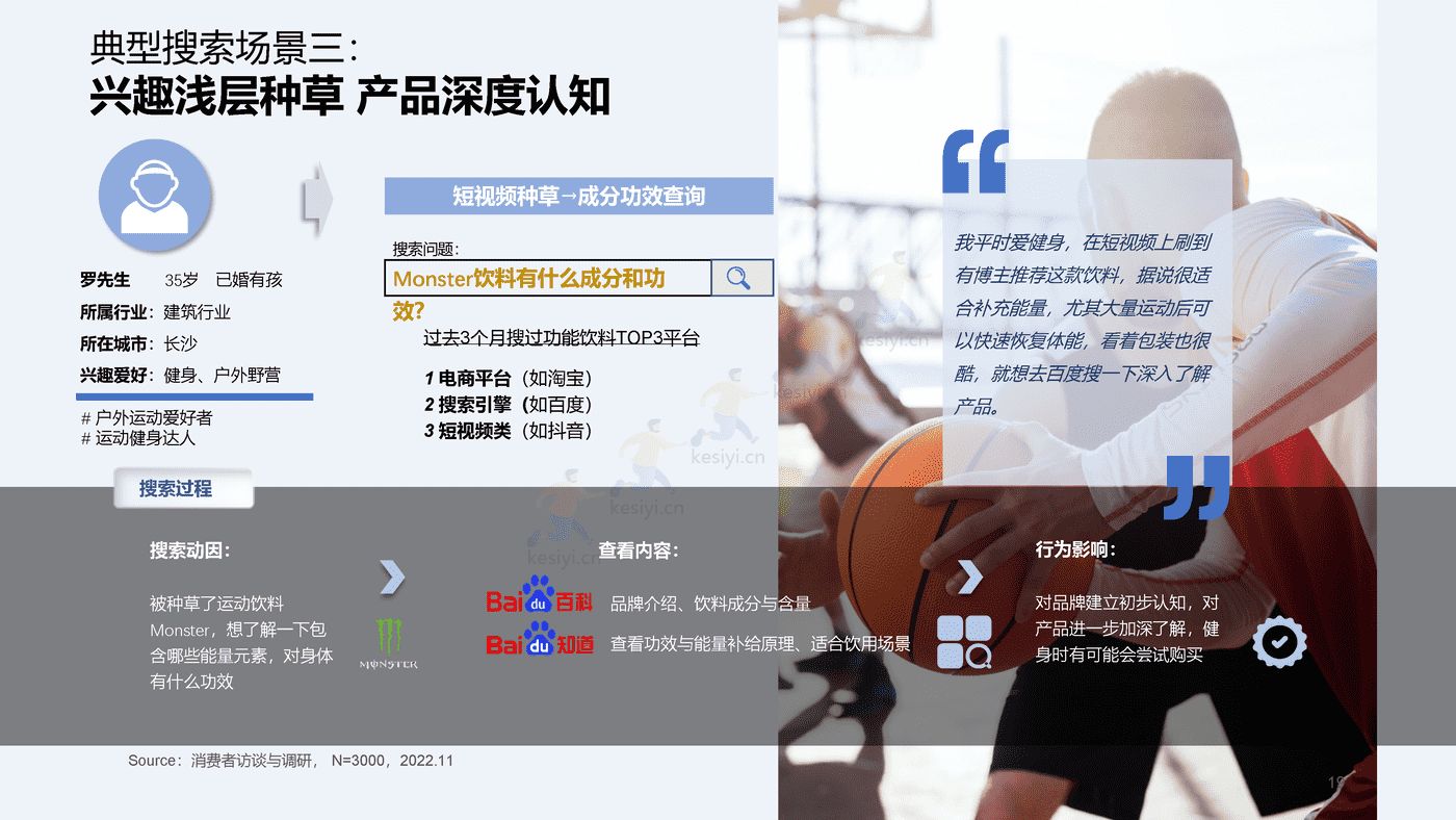 2023百度快消行业营销白皮书-百度营销 2023百度快消行业营销白皮书-百度营销