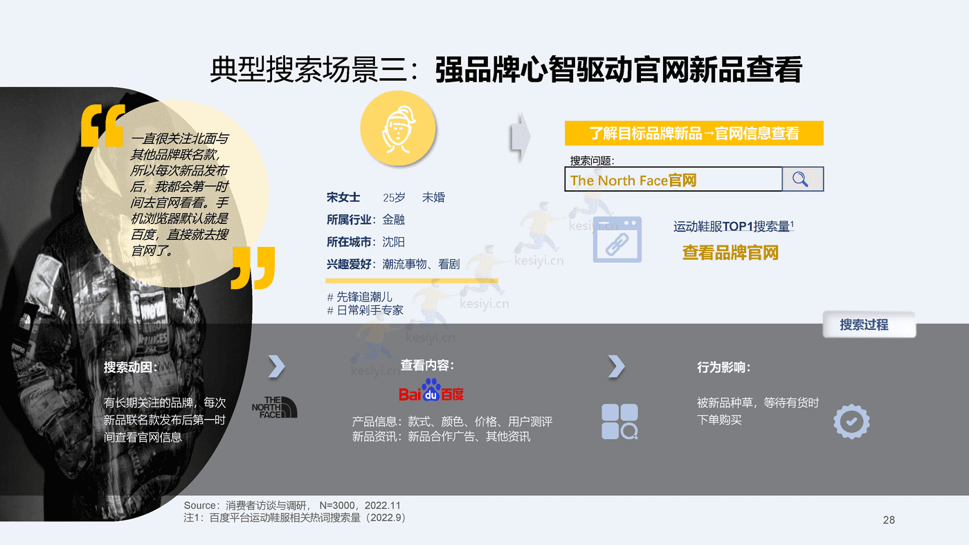 2023百度快消行业营销白皮书-百度营销 2023百度快消行业营销白皮书-百度营销