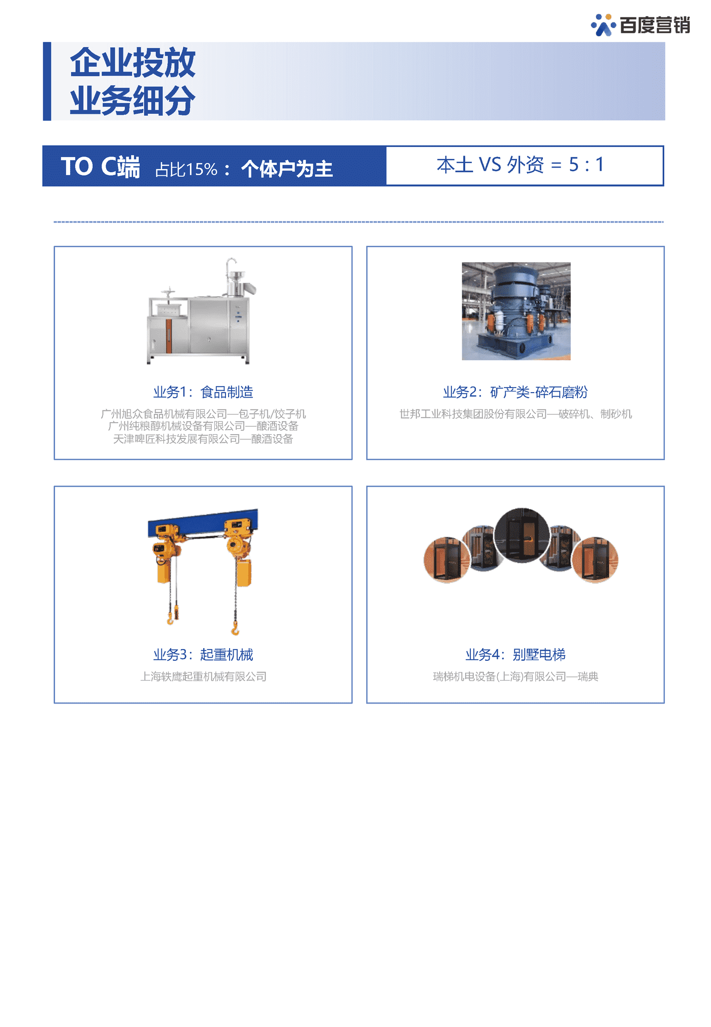机械电子白皮书-百度营销 机械电子白皮书-百度营销