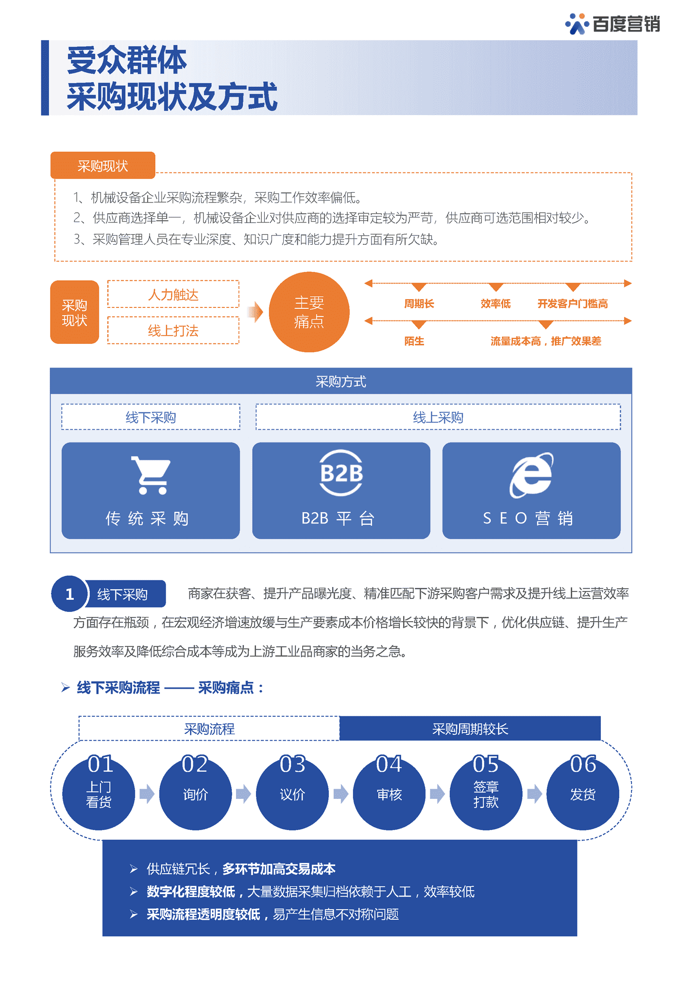 机械电子白皮书-百度营销 机械电子白皮书-百度营销