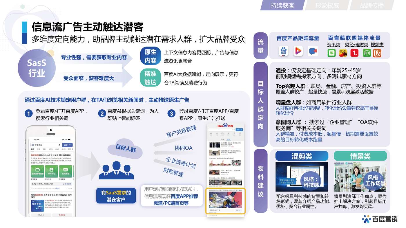 百度SaaS行业营销策略-百度营销 百度SaaS行业营销策略-百度营销