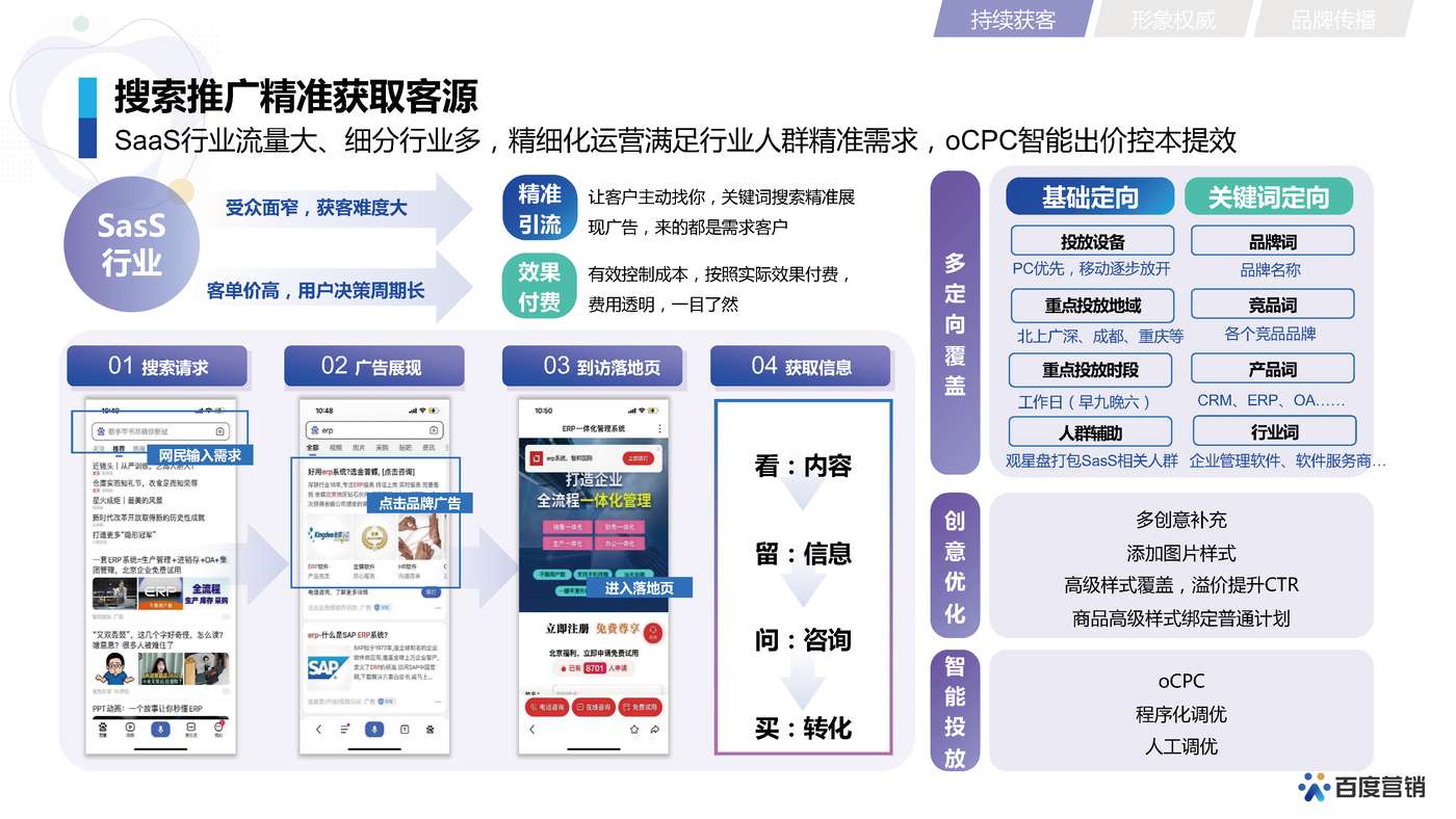 百度SaaS行业营销策略-百度营销 百度SaaS行业营销策略-百度营销