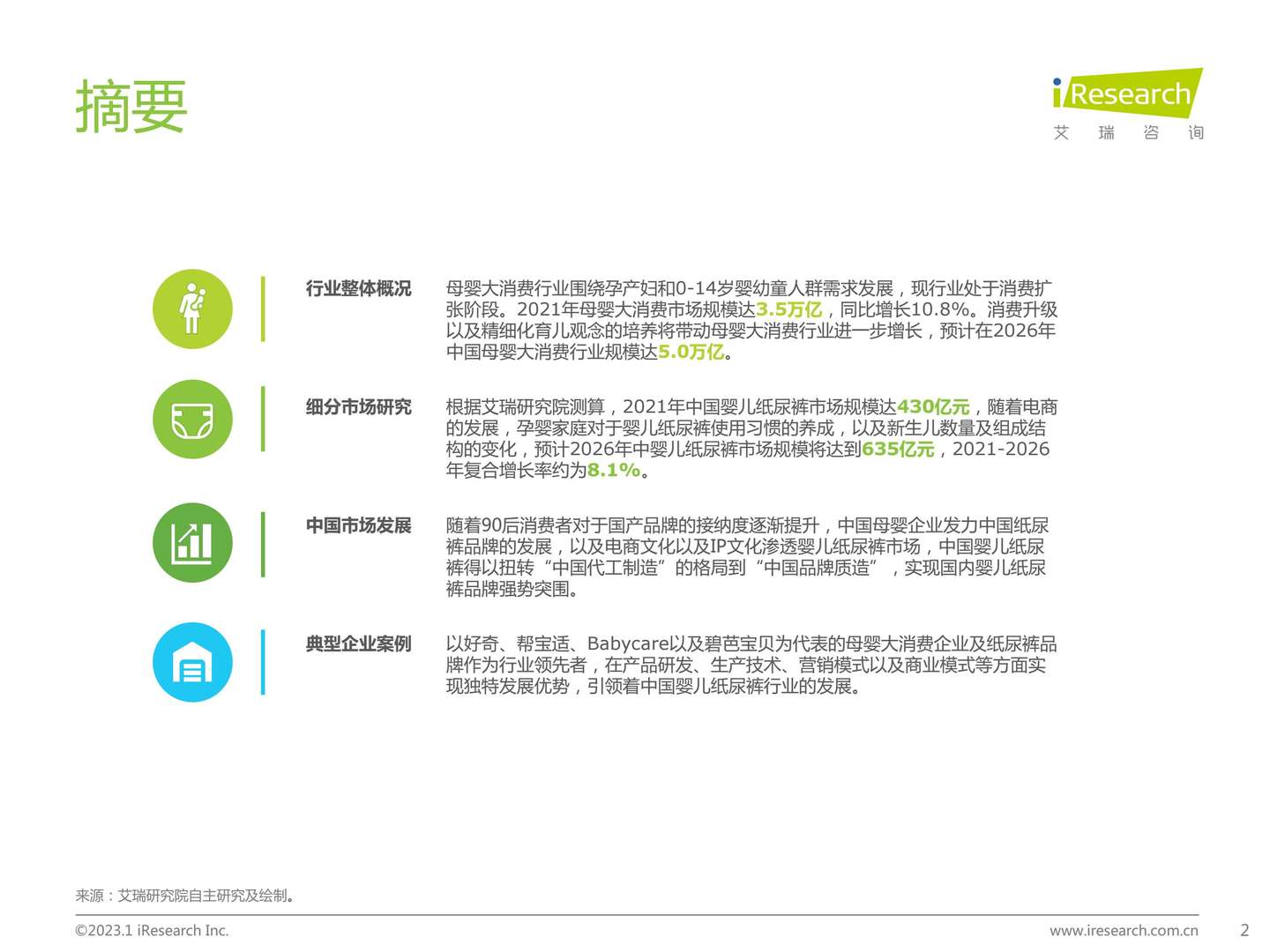2022年中国母婴及纸尿裤产业发展洞察-艾瑞咨询 2022年中国母婴及纸尿裤产业发展洞察-艾瑞咨询