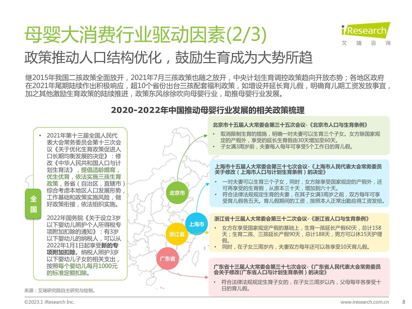 2022年中国母婴及纸尿裤产业发展洞察-艾瑞咨询 2022年中国母婴及纸尿裤产业发展洞察-艾瑞咨询