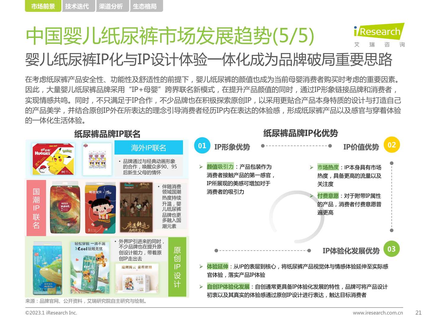 2022年中国母婴及纸尿裤产业发展洞察-艾瑞咨询 2022年中国母婴及纸尿裤产业发展洞察-艾瑞咨询