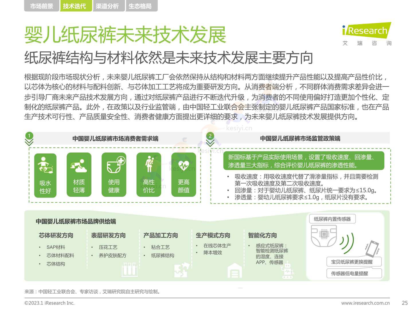 2022年中国母婴及纸尿裤产业发展洞察-艾瑞咨询 2022年中国母婴及纸尿裤产业发展洞察-艾瑞咨询