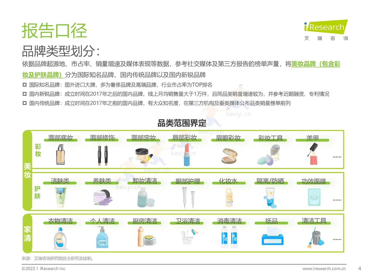 2023年美妆和家清产品消费者洞察报告-艾瑞咨询 2023年美妆和家清产品消费者洞察报告-艾瑞咨询