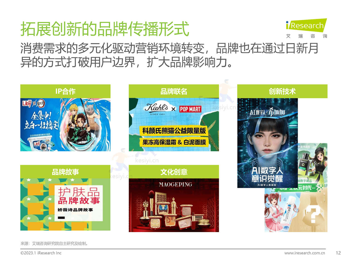 2023年美妆和家清产品消费者洞察报告-艾瑞咨询 2023年美妆和家清产品消费者洞察报告-艾瑞咨询