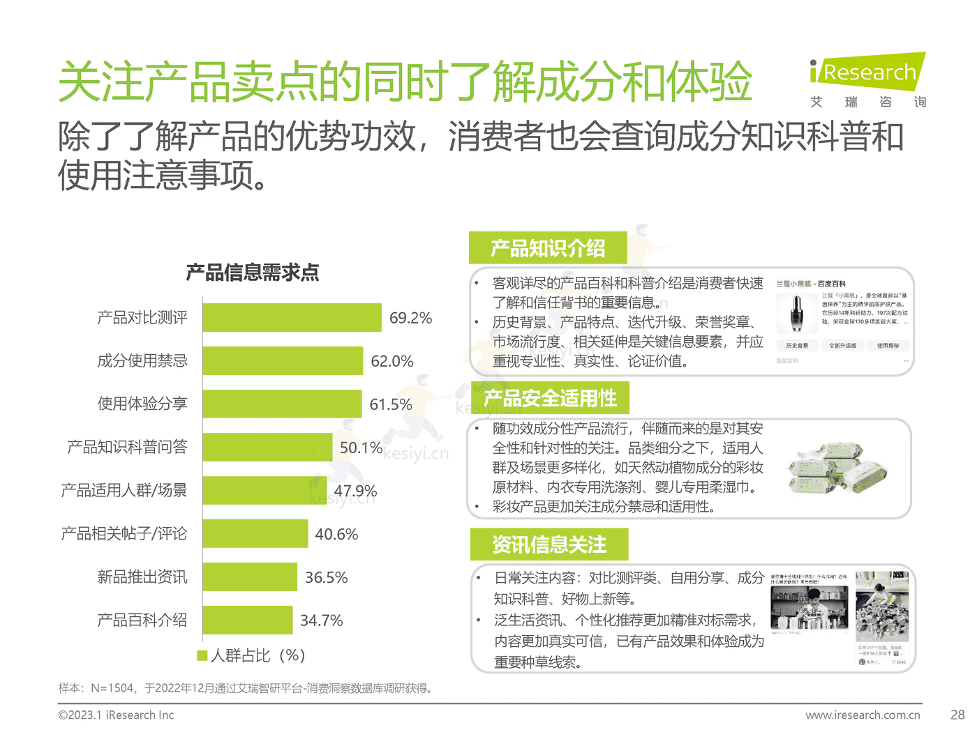 2023年美妆和家清产品消费者洞察报告-艾瑞咨询 2023年美妆和家清产品消费者洞察报告-艾瑞咨询