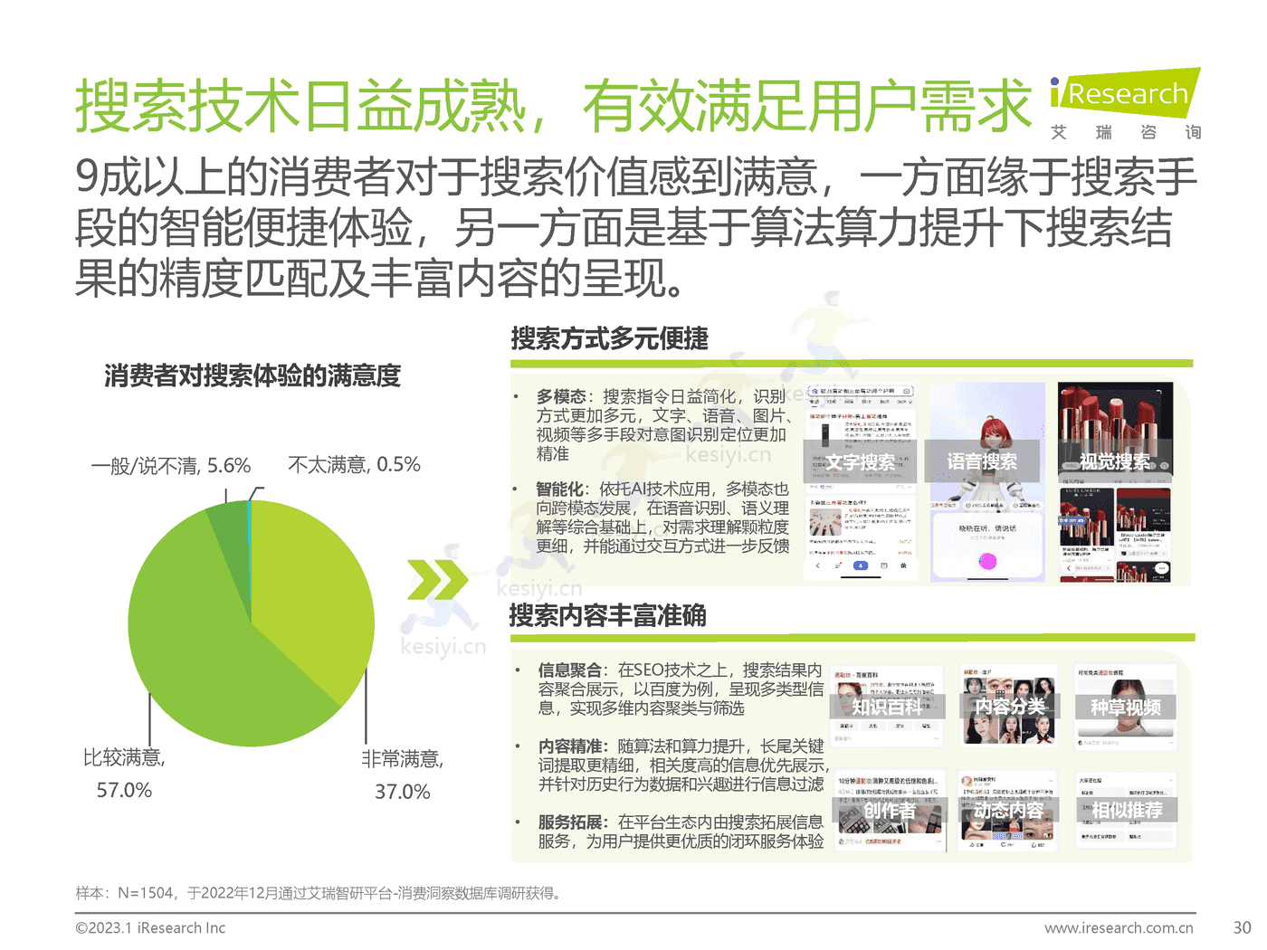 2023年美妆和家清产品消费者洞察报告-艾瑞咨询 2023年美妆和家清产品消费者洞察报告-艾瑞咨询