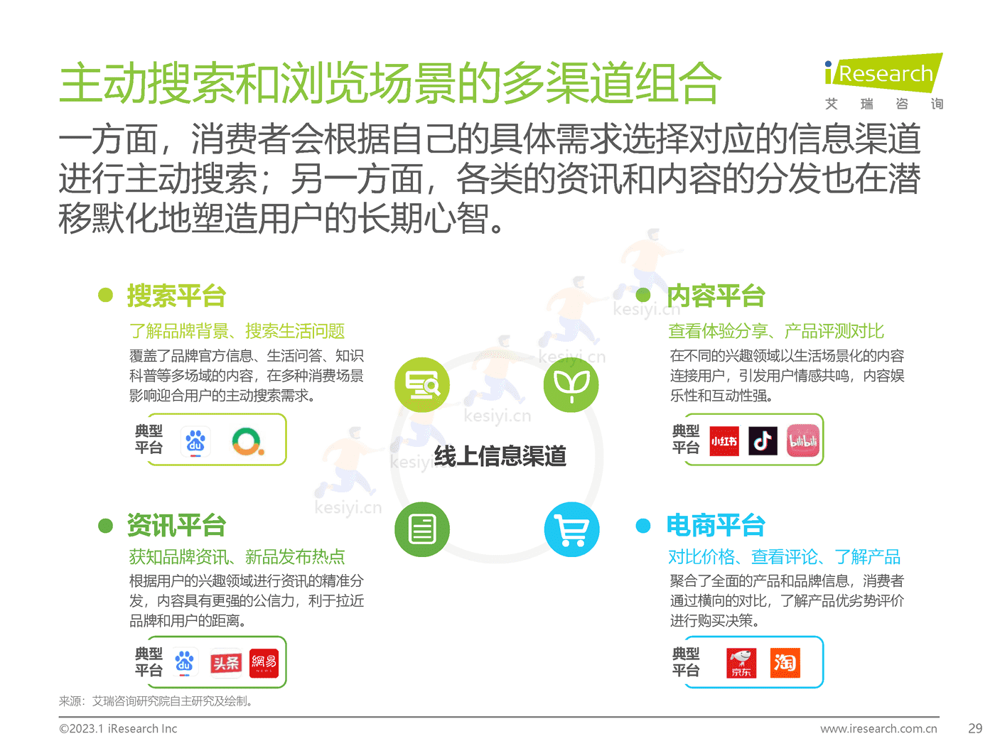 2023年美妆和家清产品消费者洞察报告-艾瑞咨询 2023年美妆和家清产品消费者洞察报告-艾瑞咨询