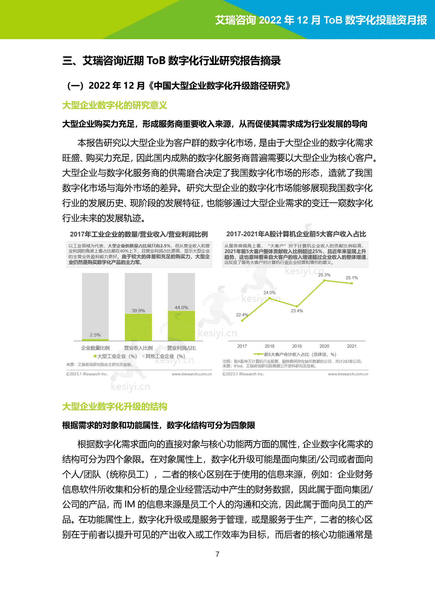 2022年12月ToB数字化产业投融资月报-艾瑞咨询 2022年12月ToB数字化产业投融资月报-艾瑞咨询
