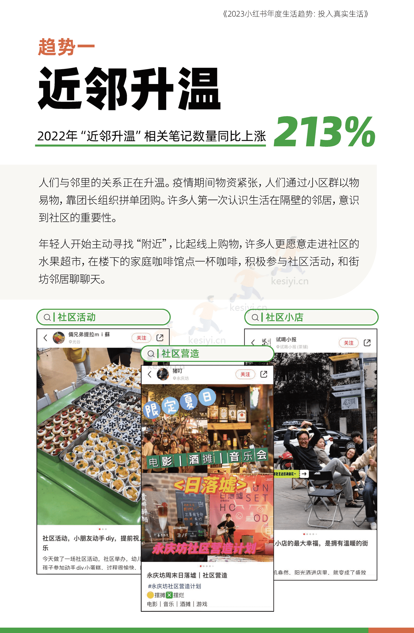 2023小红书年度生活趋势:投入真实生活-小红书 2023小红书年度生活趋势:投入真实生活-小红书