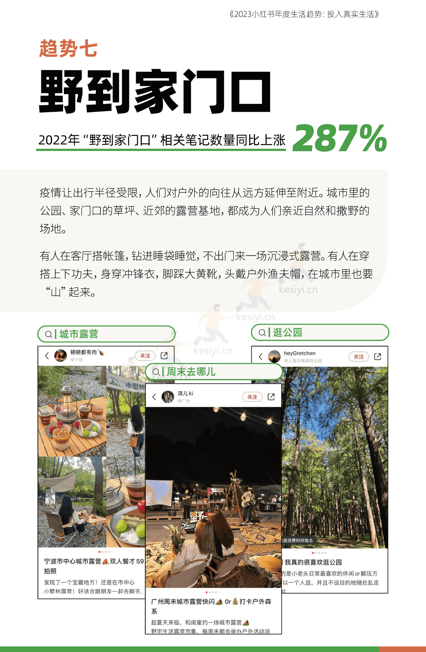 2023小红书年度生活趋势:投入真实生活-小红书 2023小红书年度生活趋势:投入真实生活-小红书