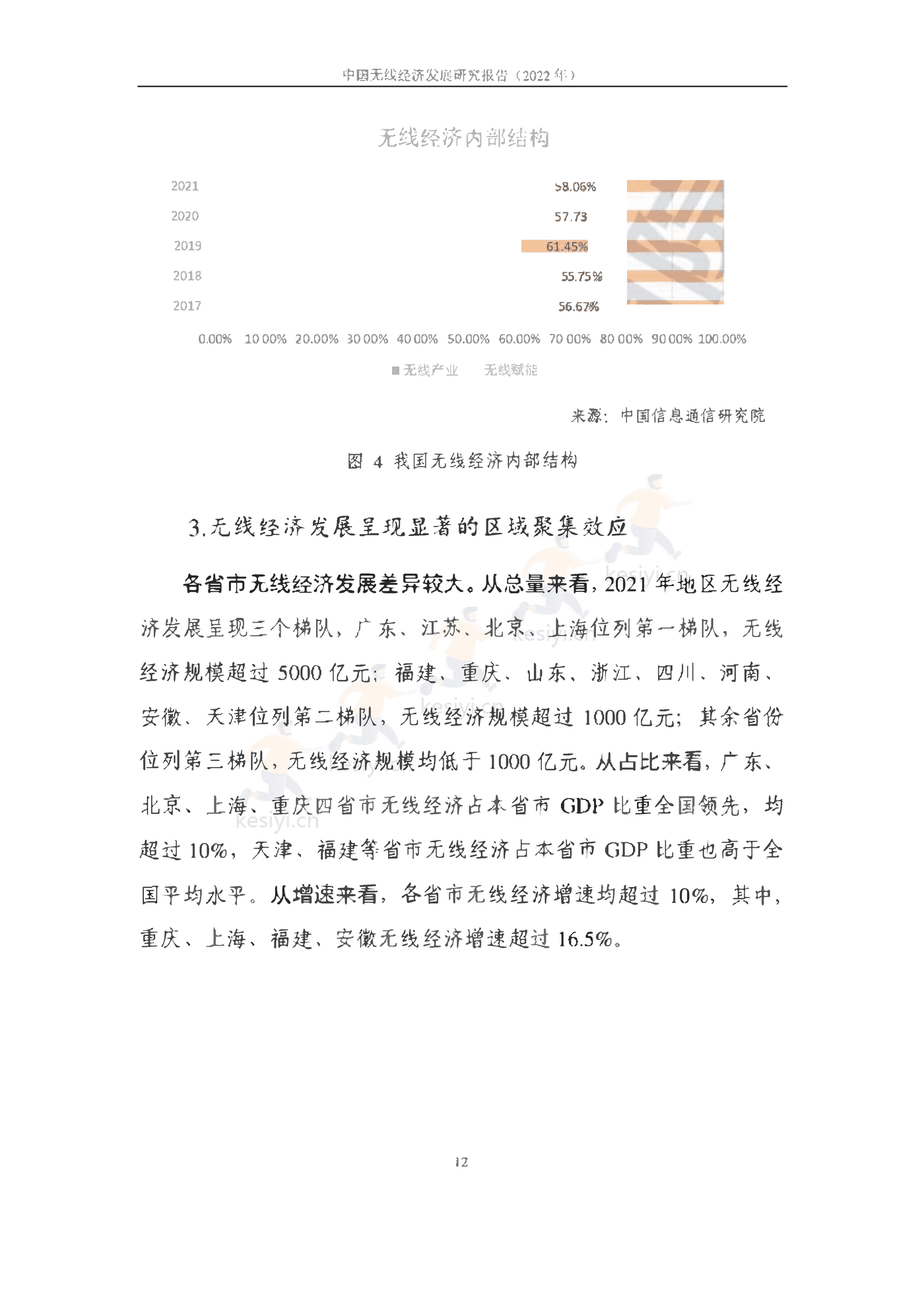 中国信通院:2022年中国无线经济发展研究报告 中国信通院:2022年中国无线经济发展研究报告