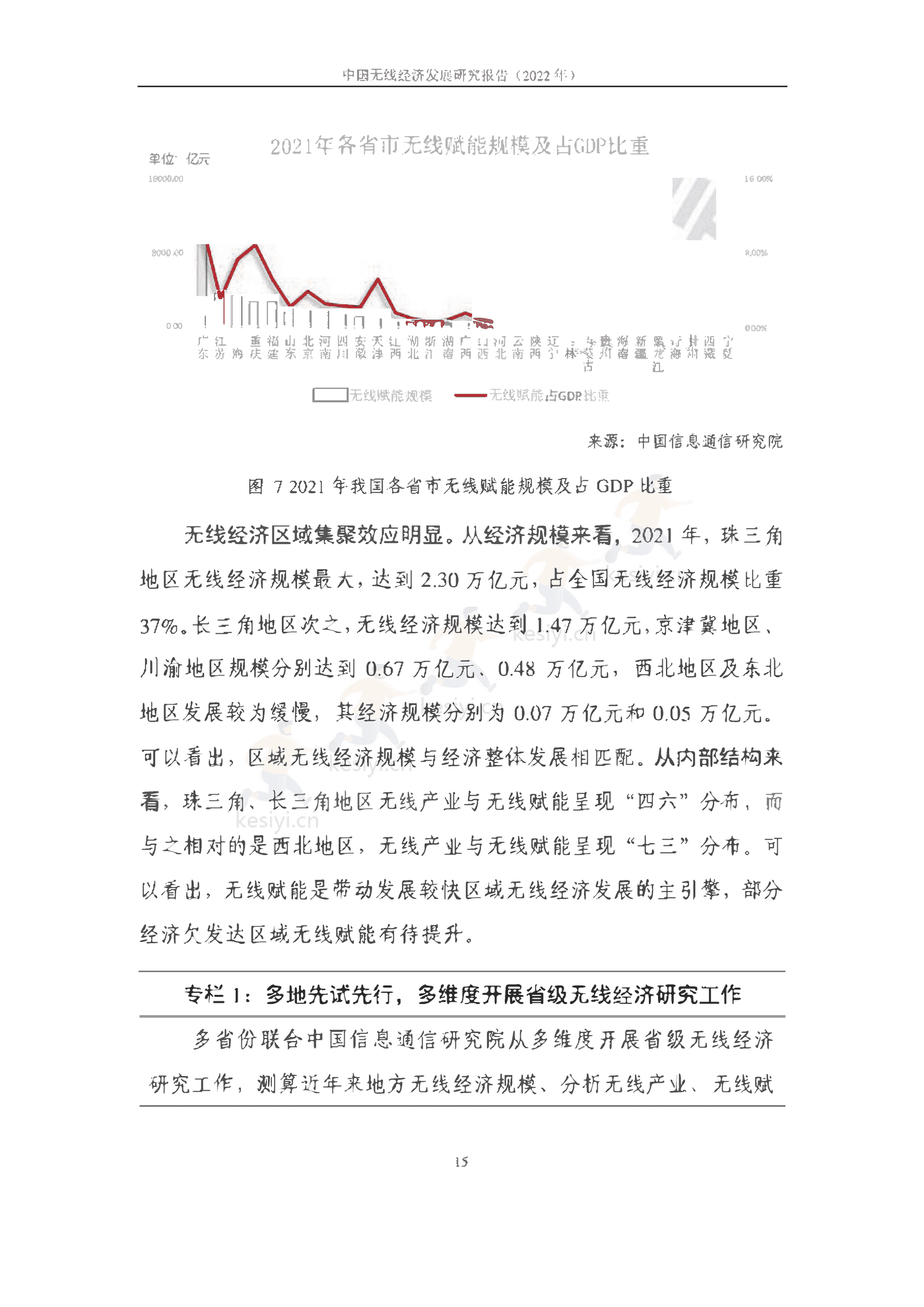 中国信通院:2022年中国无线经济发展研究报告 中国信通院:2022年中国无线经济发展研究报告