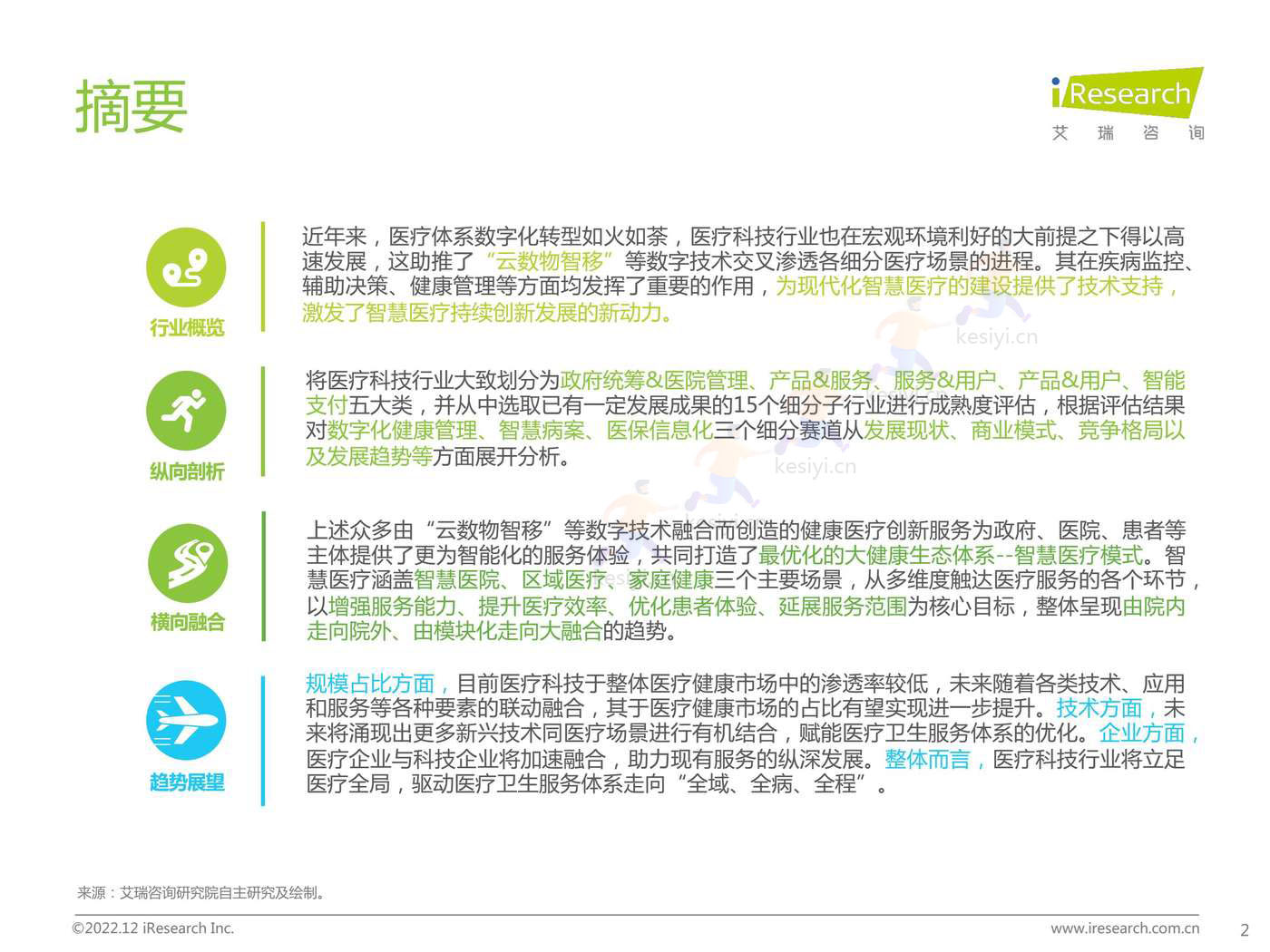 2022年中国医疗科技行业研究报告-艾瑞咨询 2022年中国医疗科技行业研究报告-艾瑞咨询