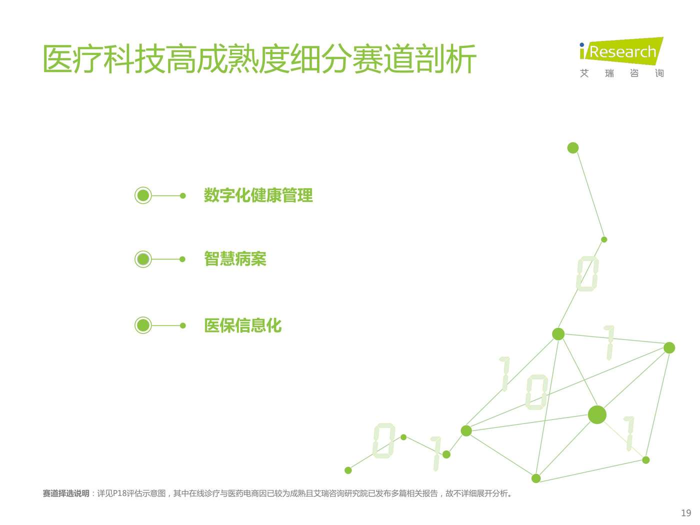 2022年中国医疗科技行业研究报告-艾瑞咨询 2022年中国医疗科技行业研究报告-艾瑞咨询