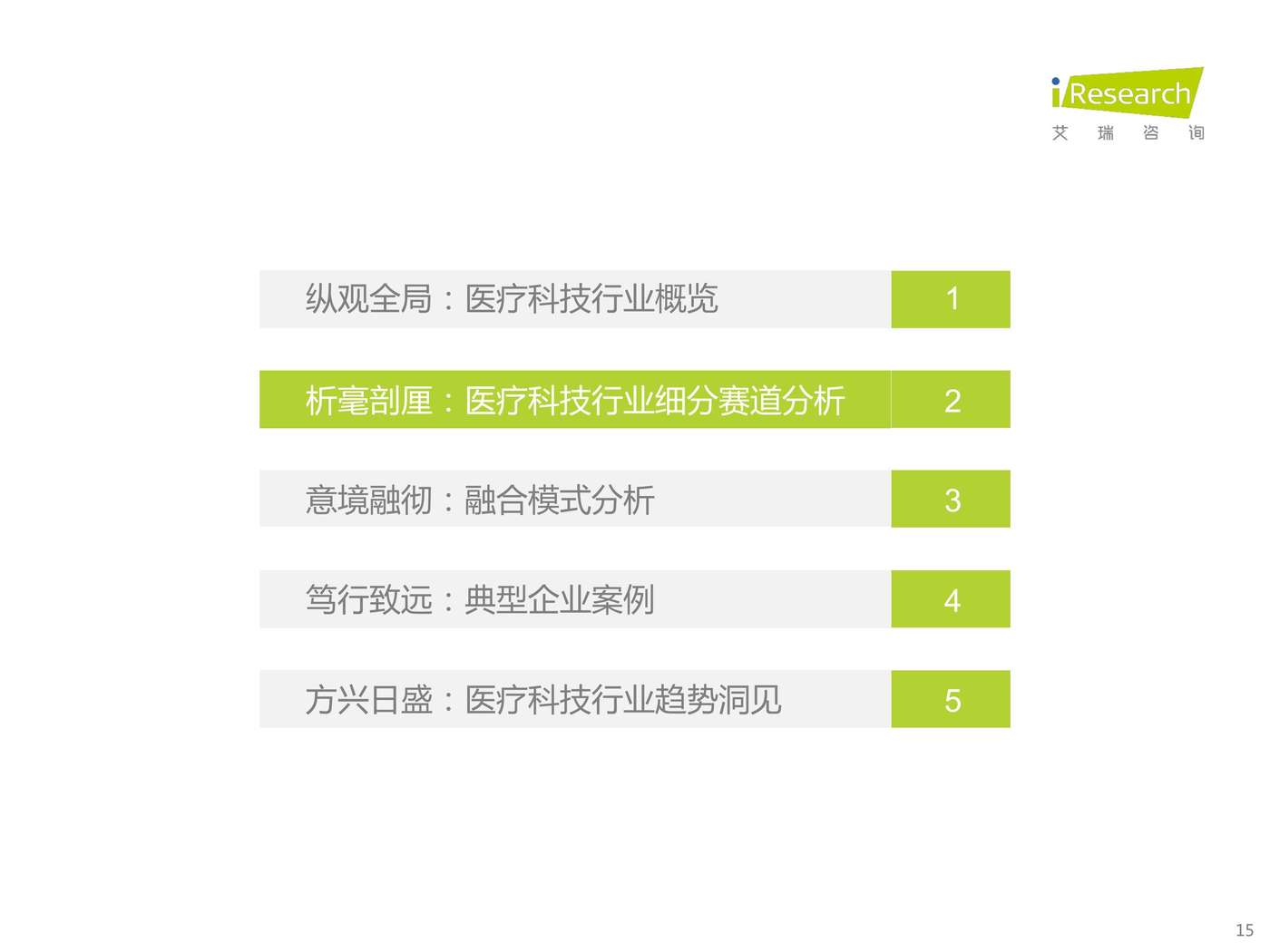 2022年中国医疗科技行业研究报告-艾瑞咨询 2022年中国医疗科技行业研究报告-艾瑞咨询
