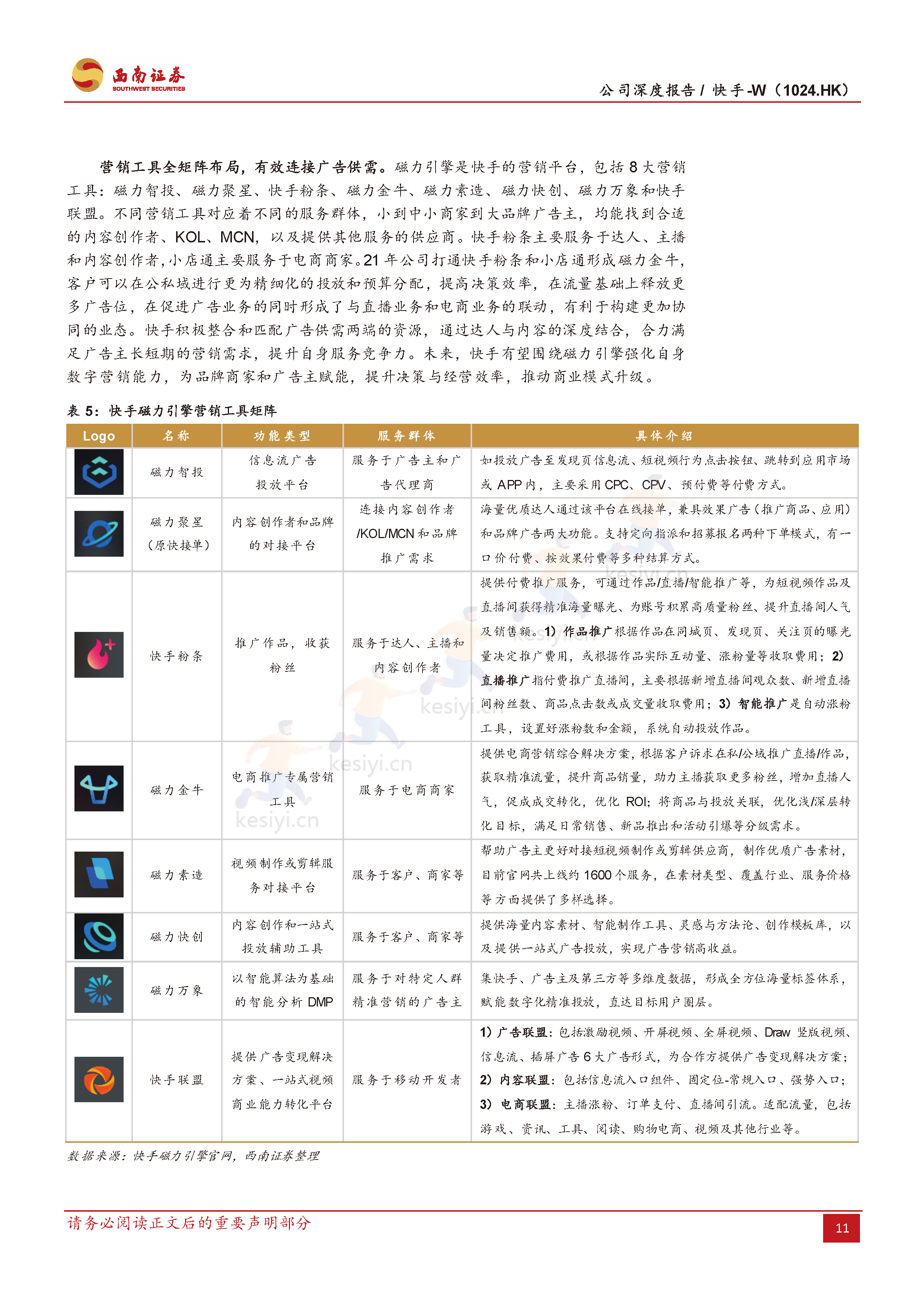 快手:流量稳健增长,盈利持续优化,电商势头强劲-西南证券 快手:流量稳健增长,盈利持续优化,电商势头强劲-西南证券
