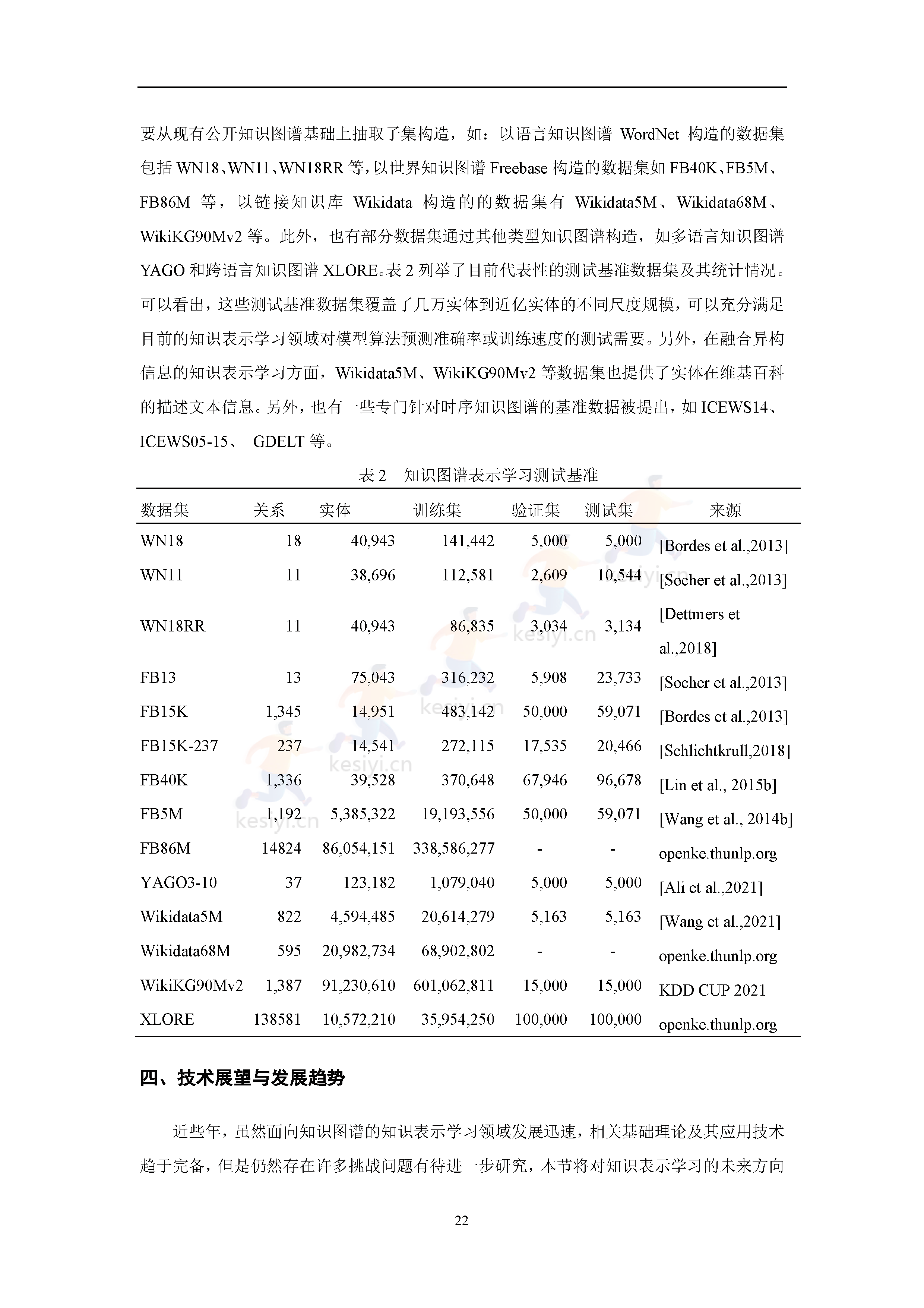 知识图谱发展报告(2022)-中国中文信息学会 知识图谱发展报告(2022)-中国中文信息学会