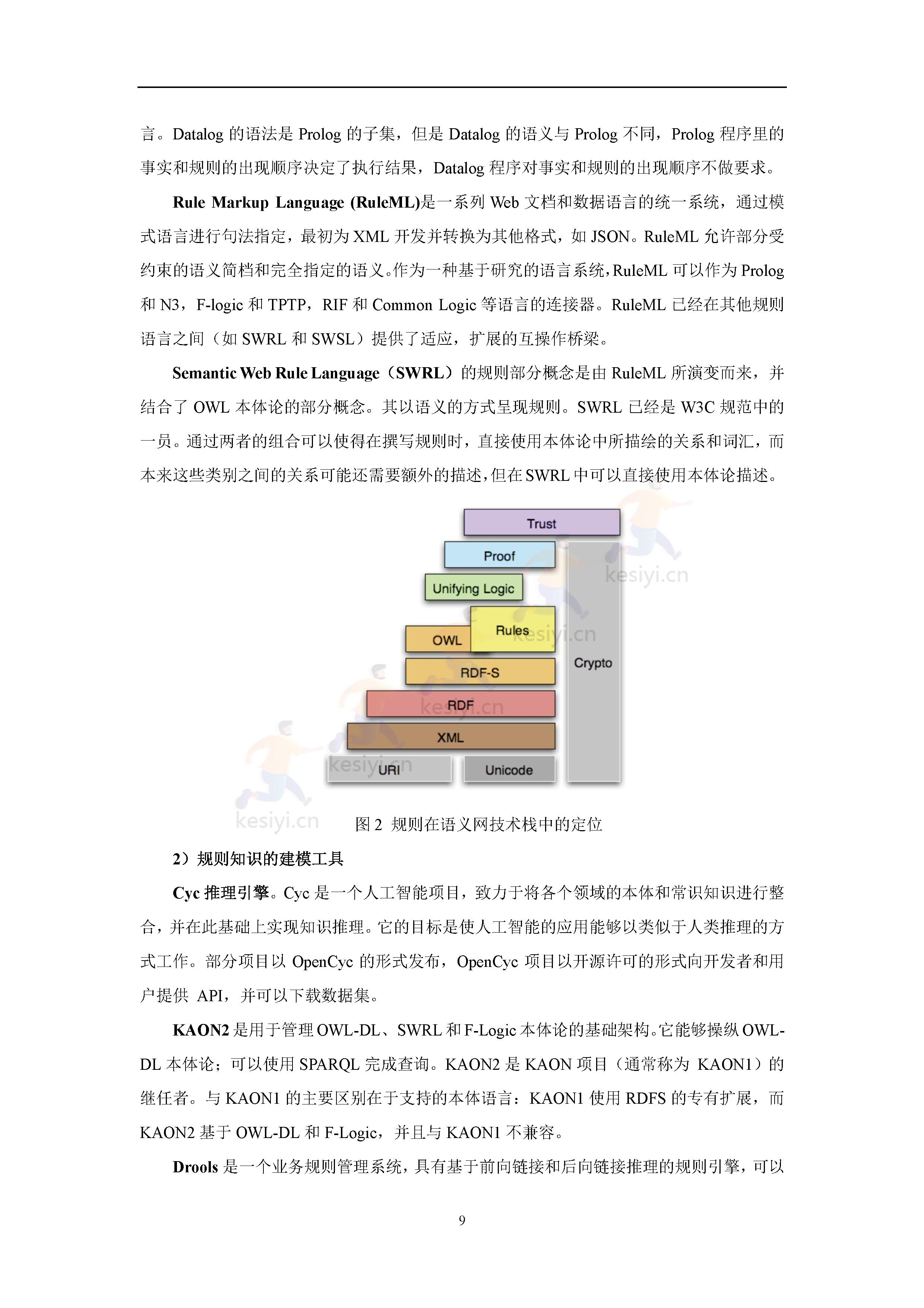 知识图谱发展报告(2022)-中国中文信息学会 知识图谱发展报告(2022)-中国中文信息学会
