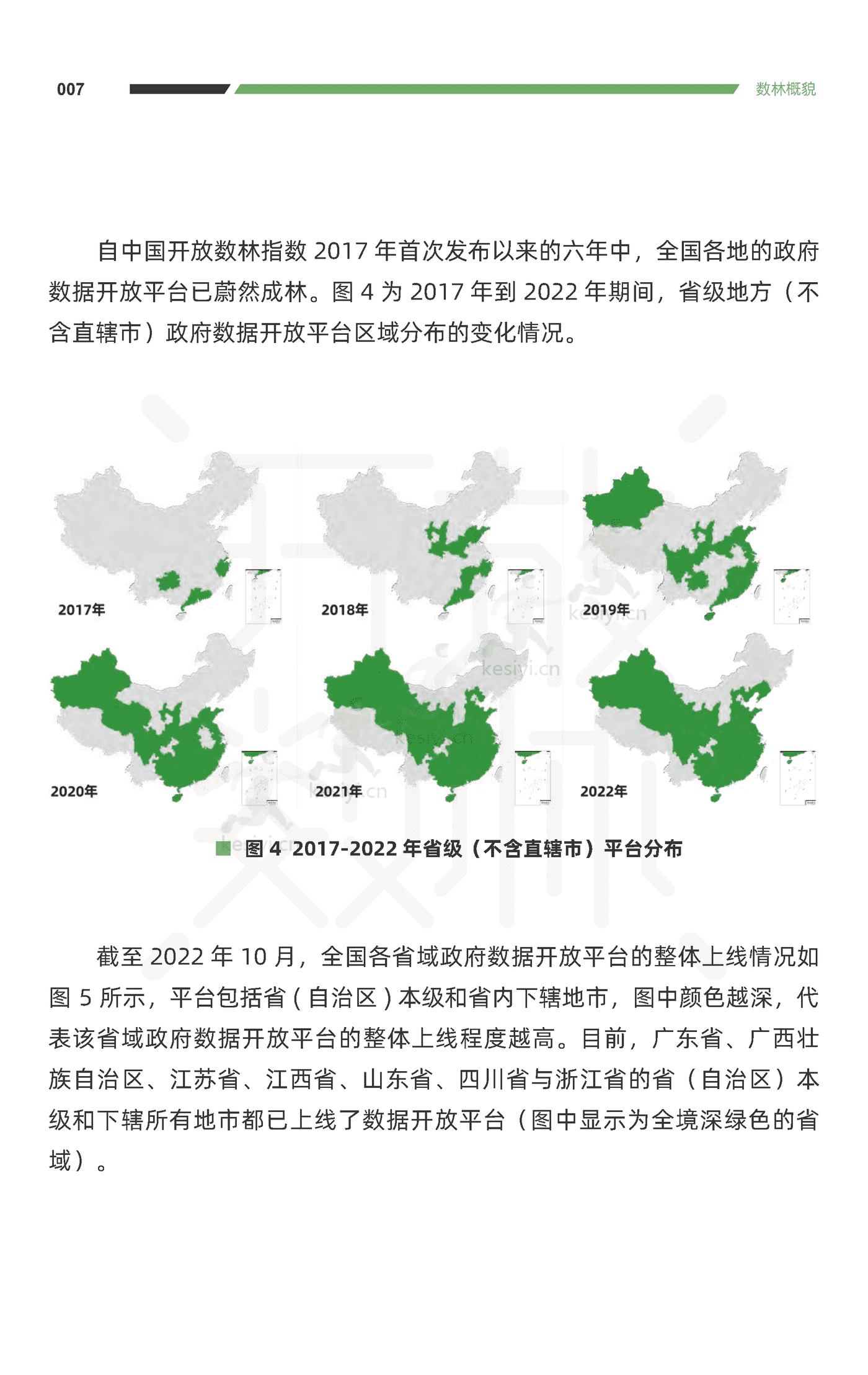 2022中国地方政府数据开放报告-复旦大学 2022中国地方政府数据开放报告-复旦大学