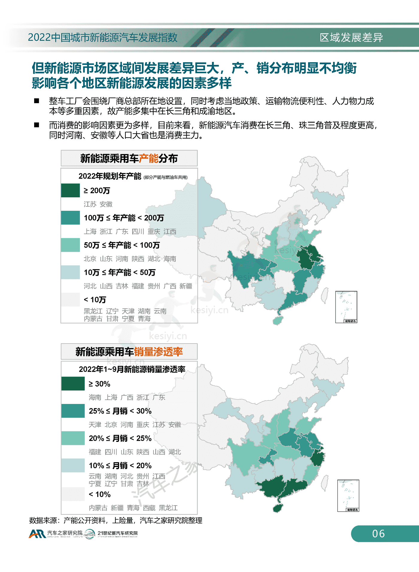 2022中国城市新能源汽车发展指数-汽车之家研究院 2022中国城市新能源汽车发展指数-汽车之家研究院