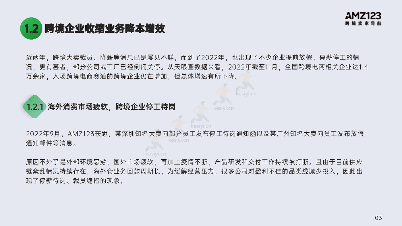 2022跨境电商年度报告-AMZ123 2022跨境电商年度报告-AMZ123