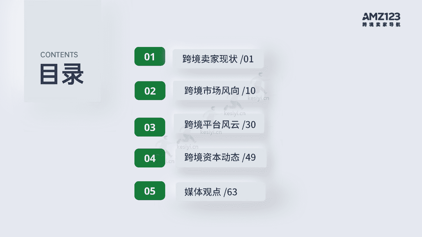 2022跨境电商年度报告-AMZ123 2022跨境电商年度报告-AMZ123