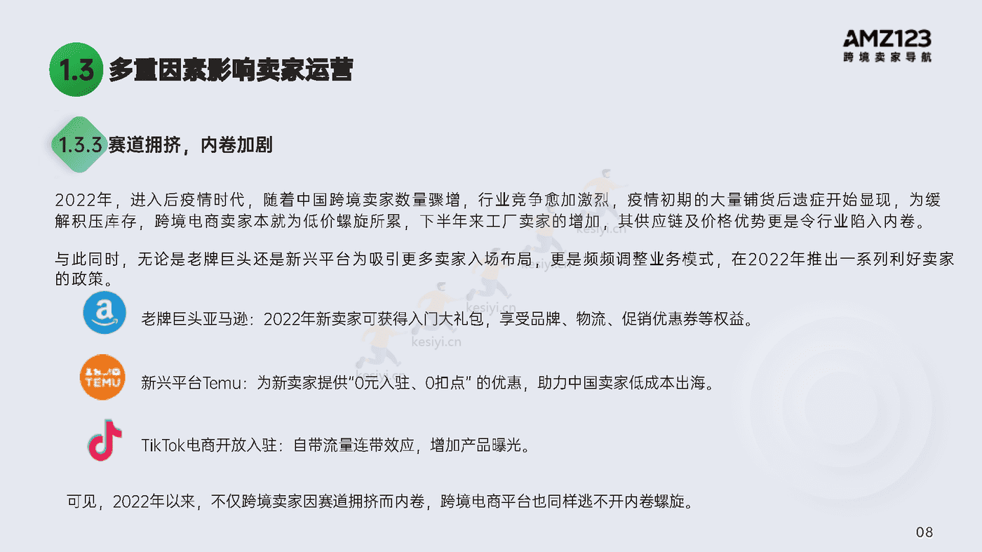 2022跨境电商年度报告-AMZ123 2022跨境电商年度报告-AMZ123