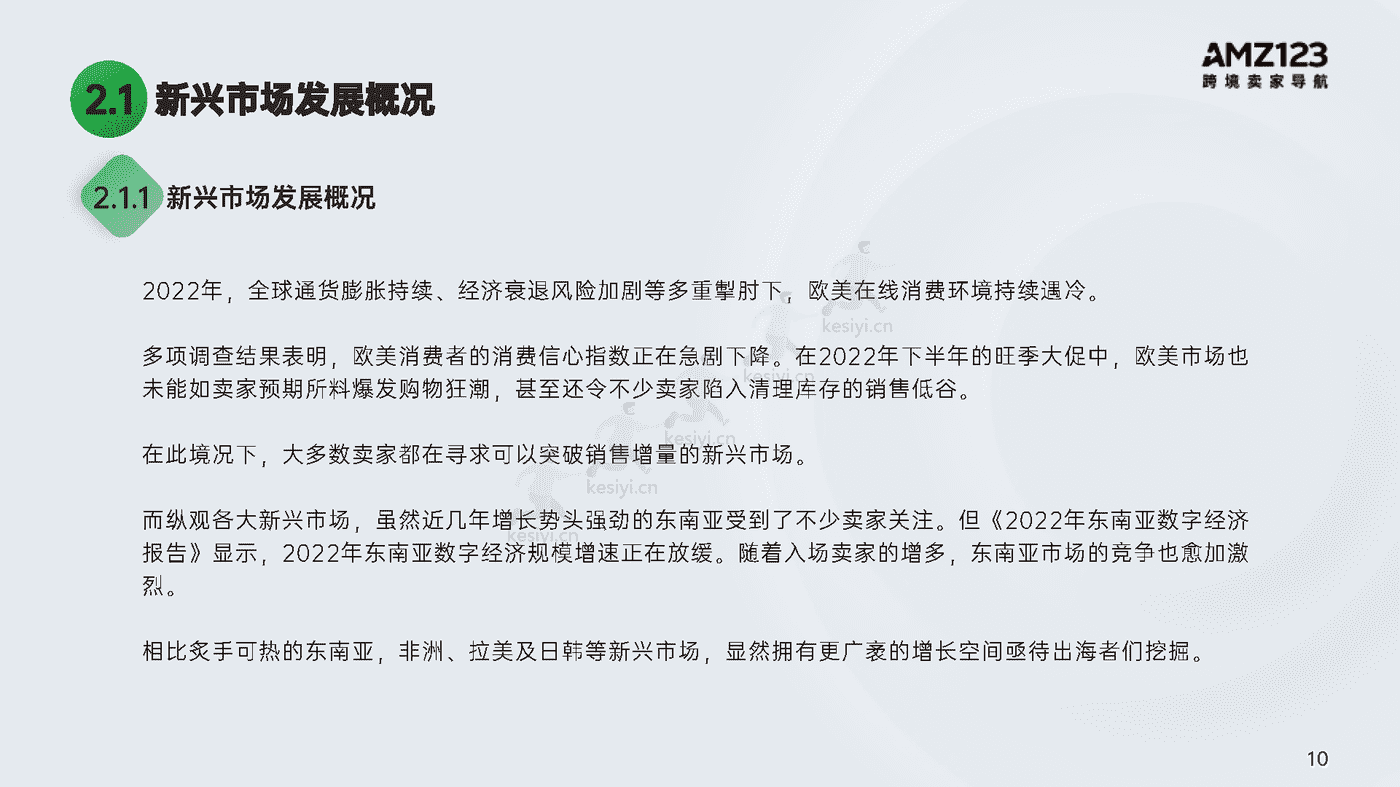 2022跨境电商年度报告-AMZ123 2022跨境电商年度报告-AMZ123